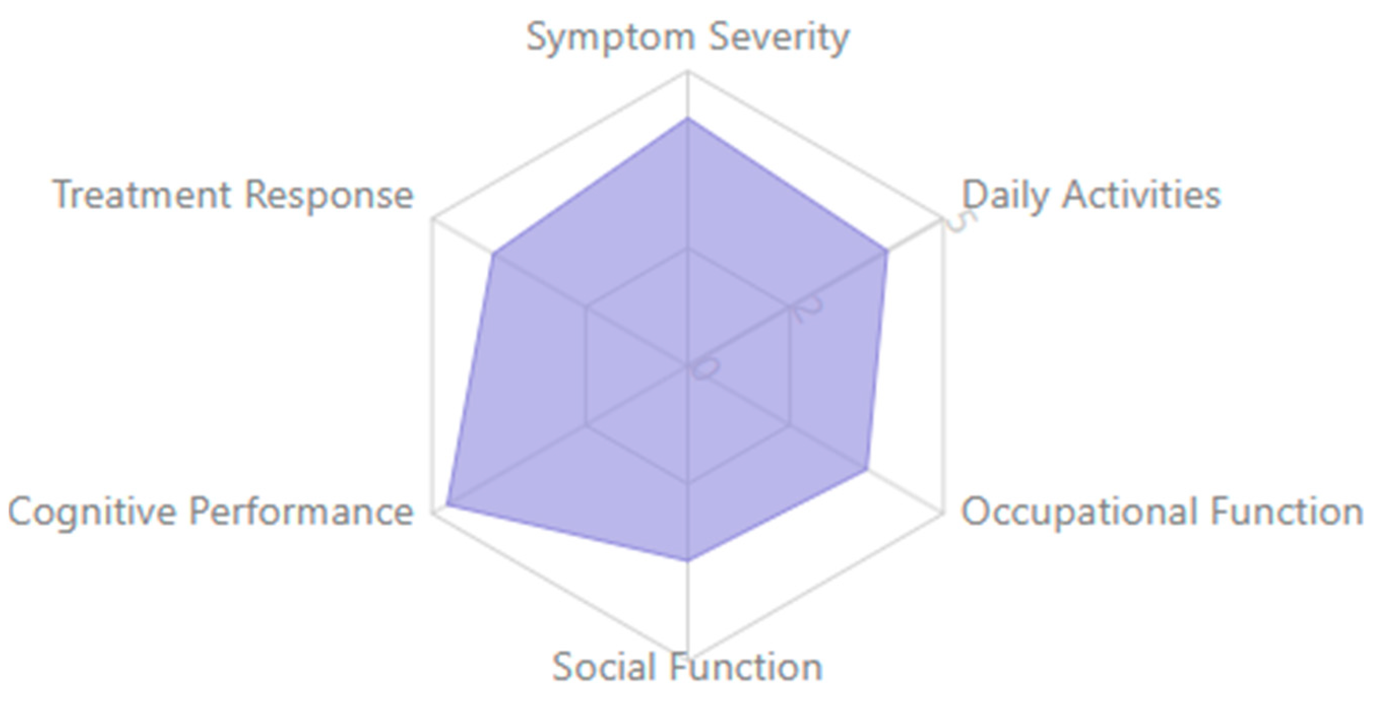 Medicina 61 01003 g016