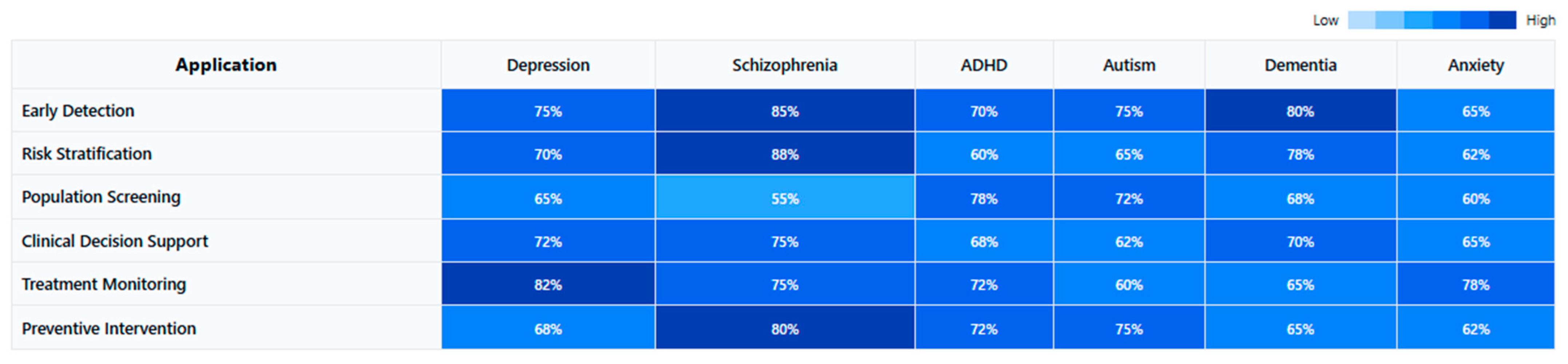 Medicina 61 01003 g021