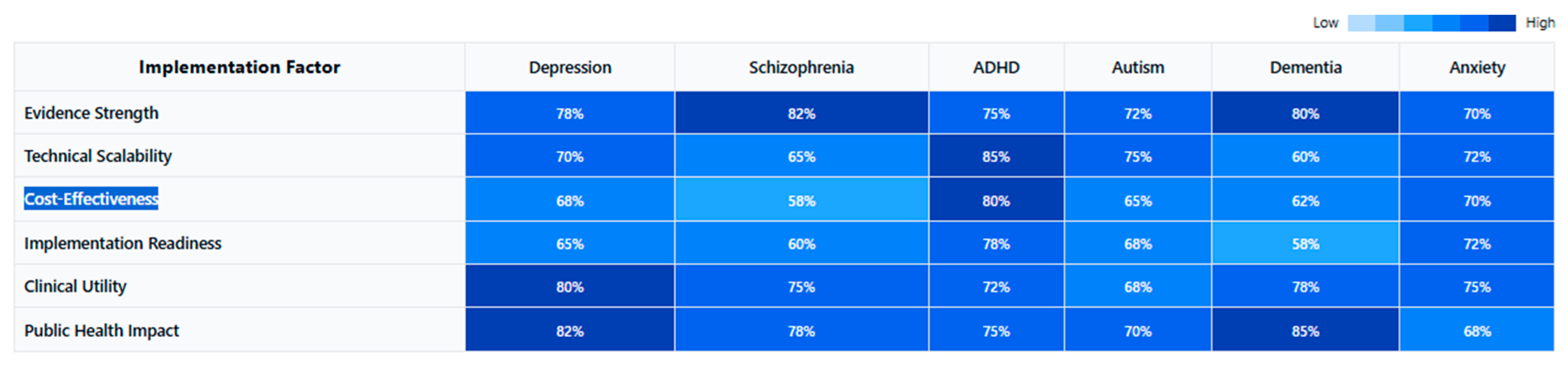 Medicina 61 01003 g022