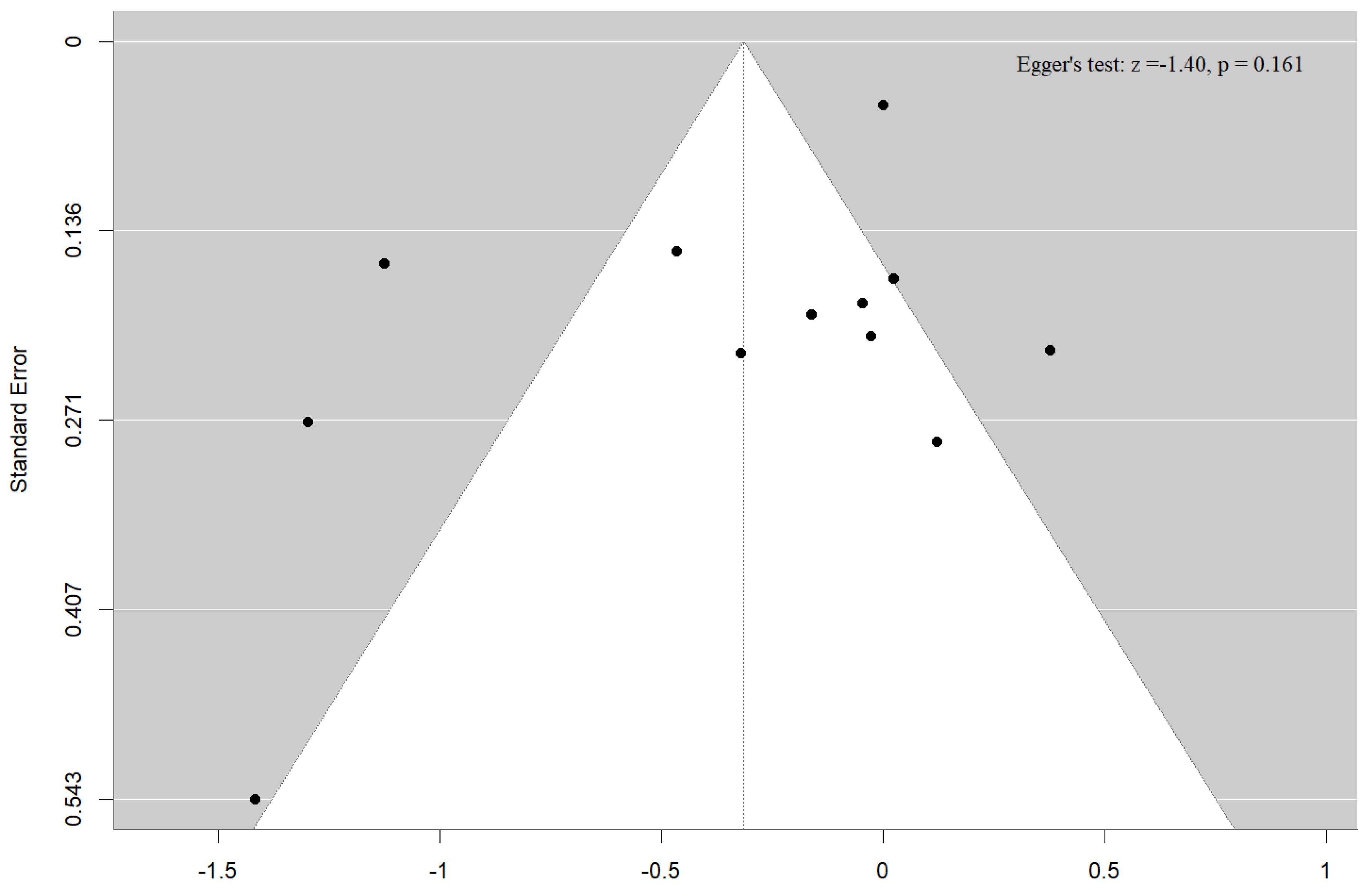 Medicina 61 01004 g009