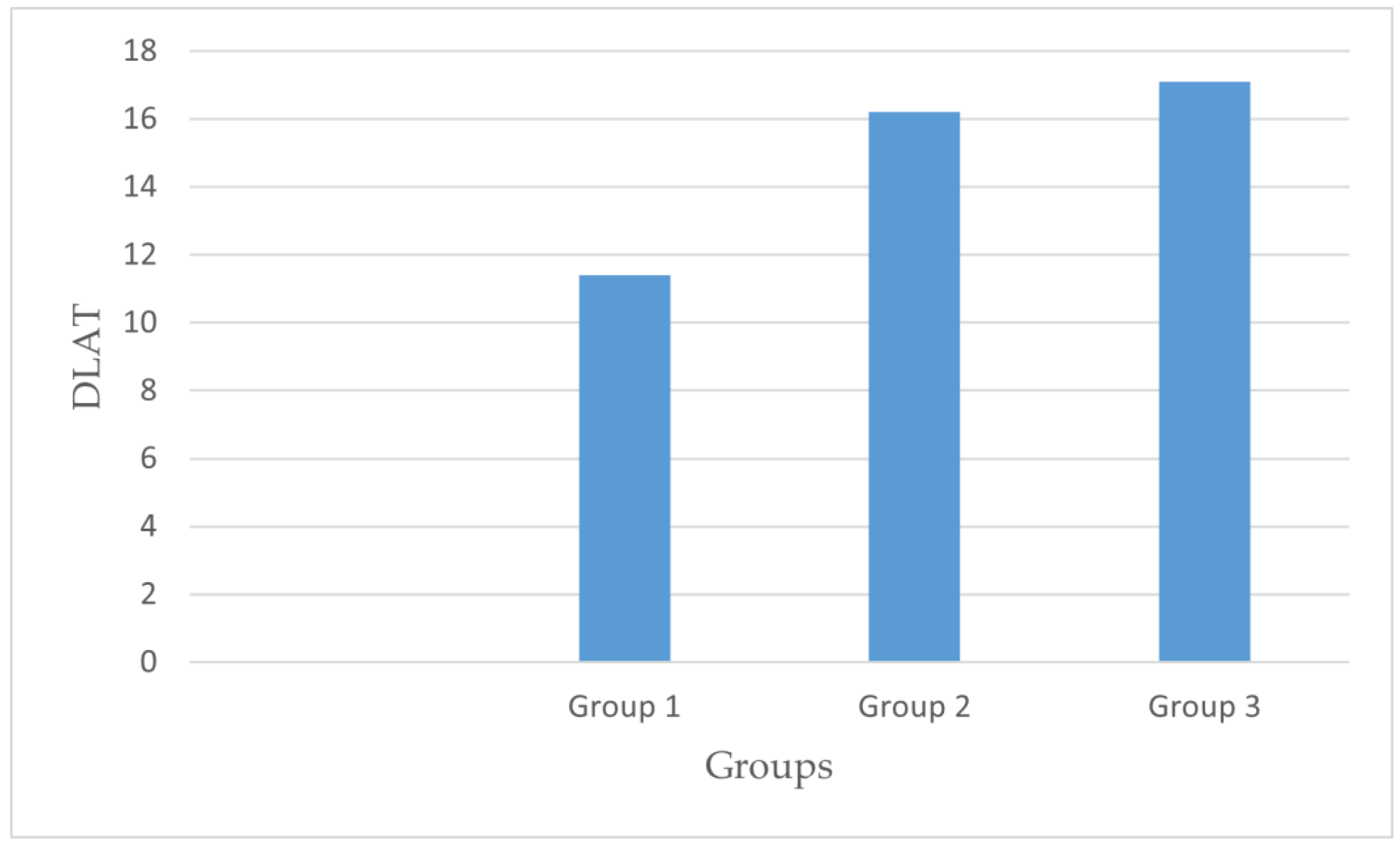 Medicina 61 01005 g004