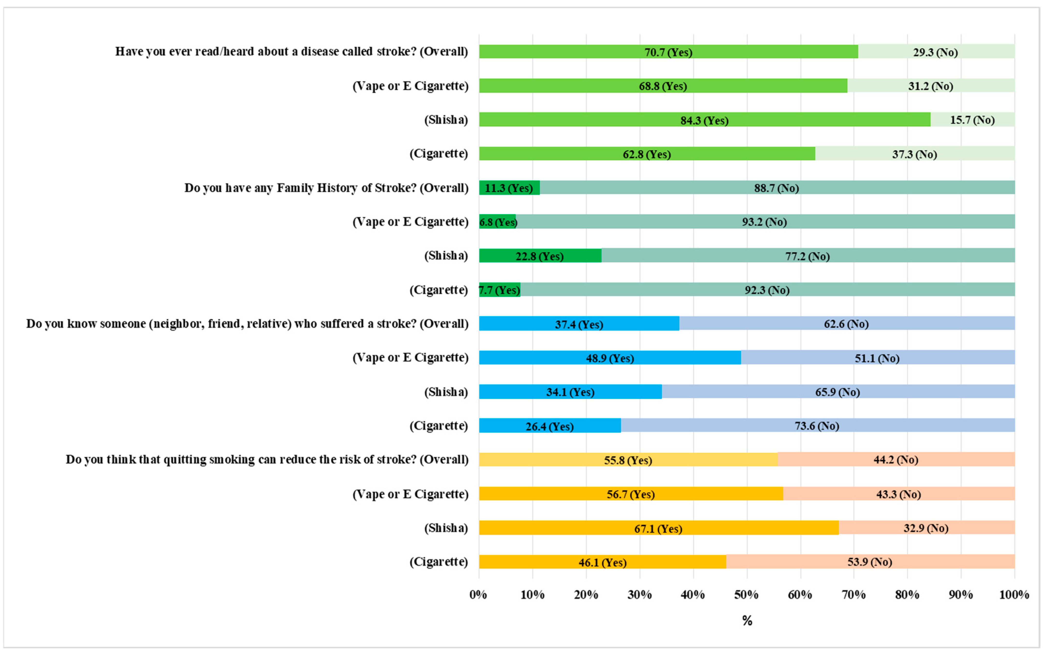 Medicina 61 01006 g001