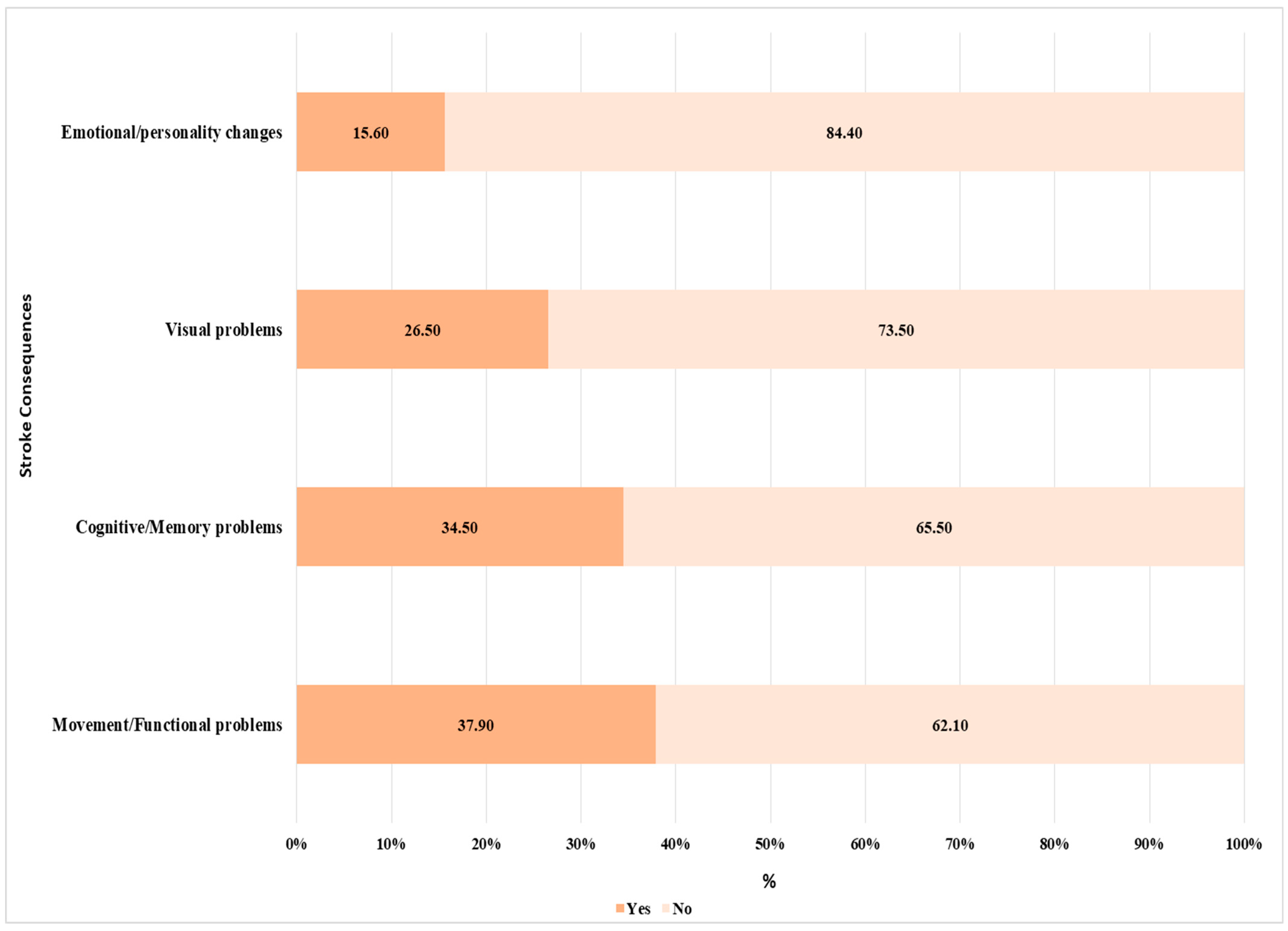 Medicina 61 01006 g004
