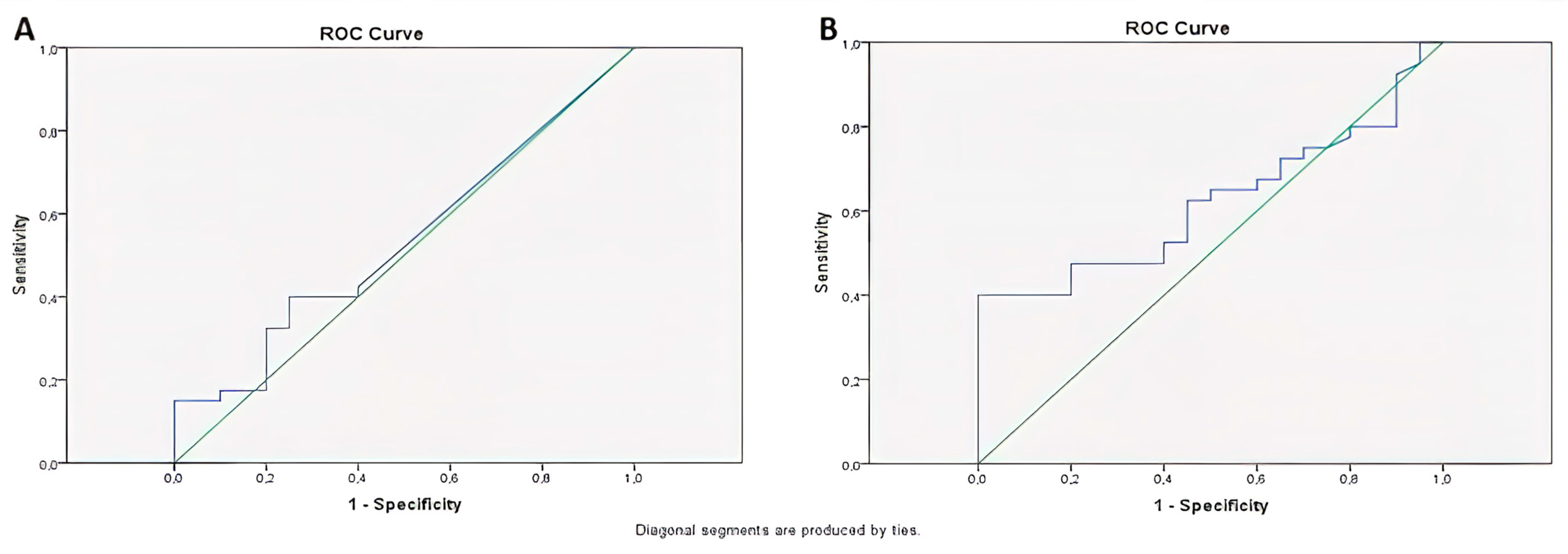 Medicina 61 01007 g009