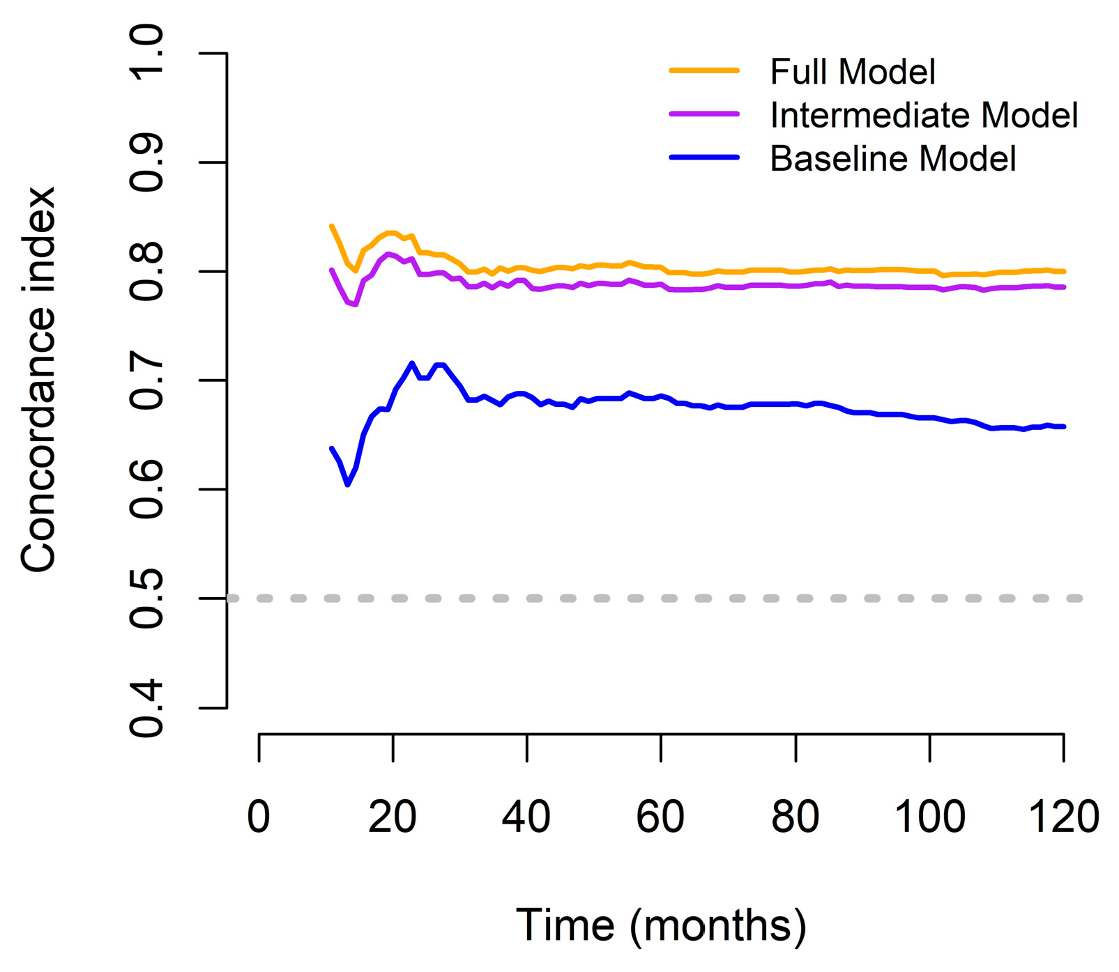 Medicina 61 01015 g002