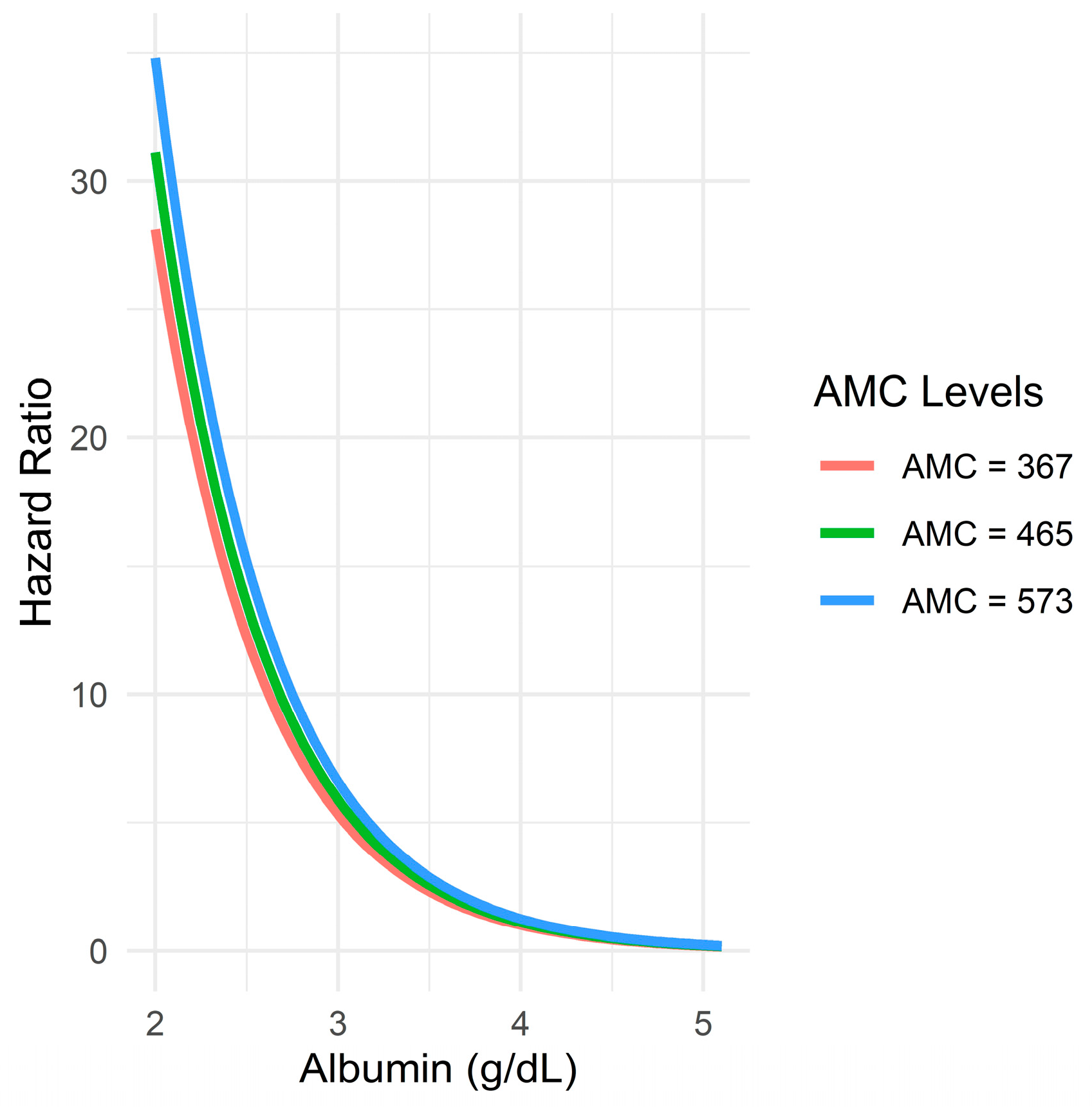 Medicina 61 01015 g007