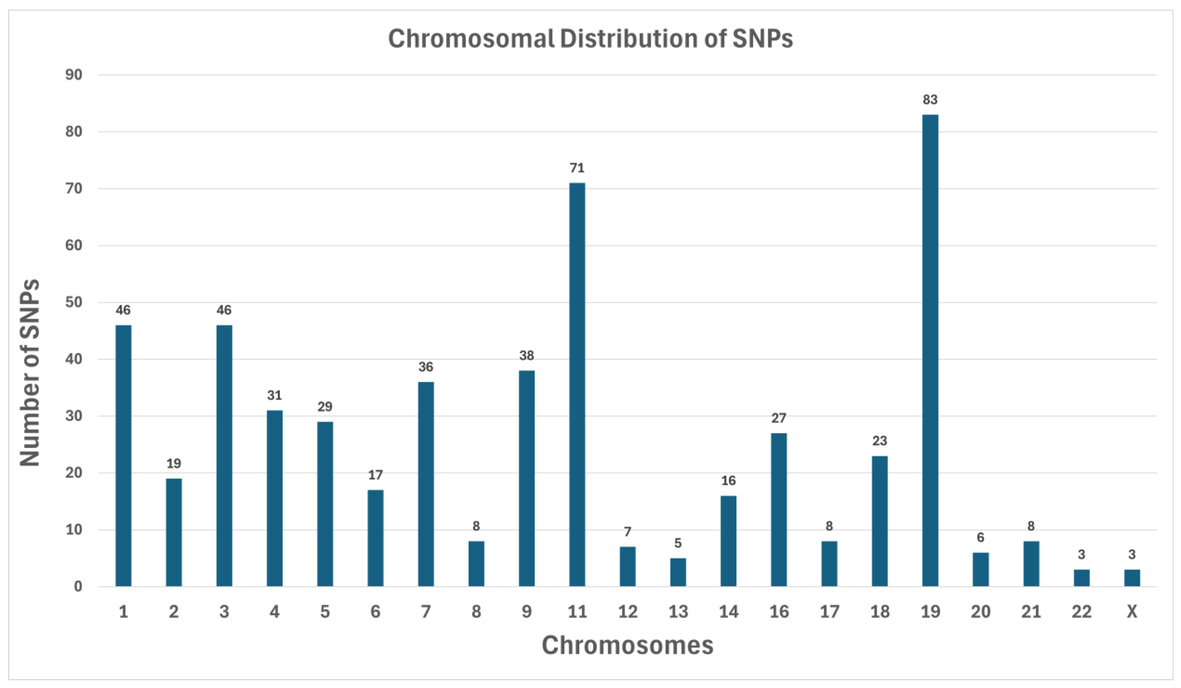 Medicina 61 01017 g001