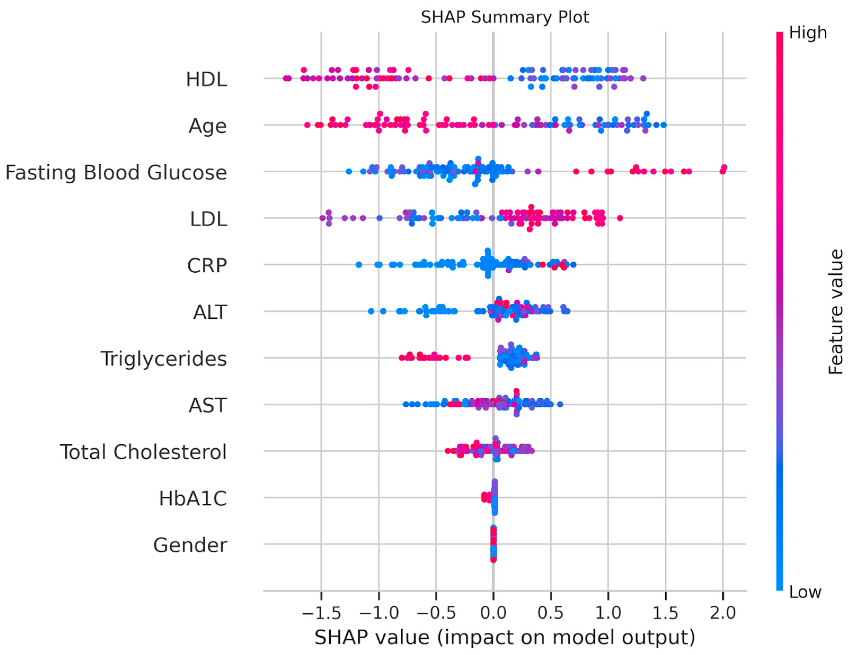 Medicina 61 01018 g004