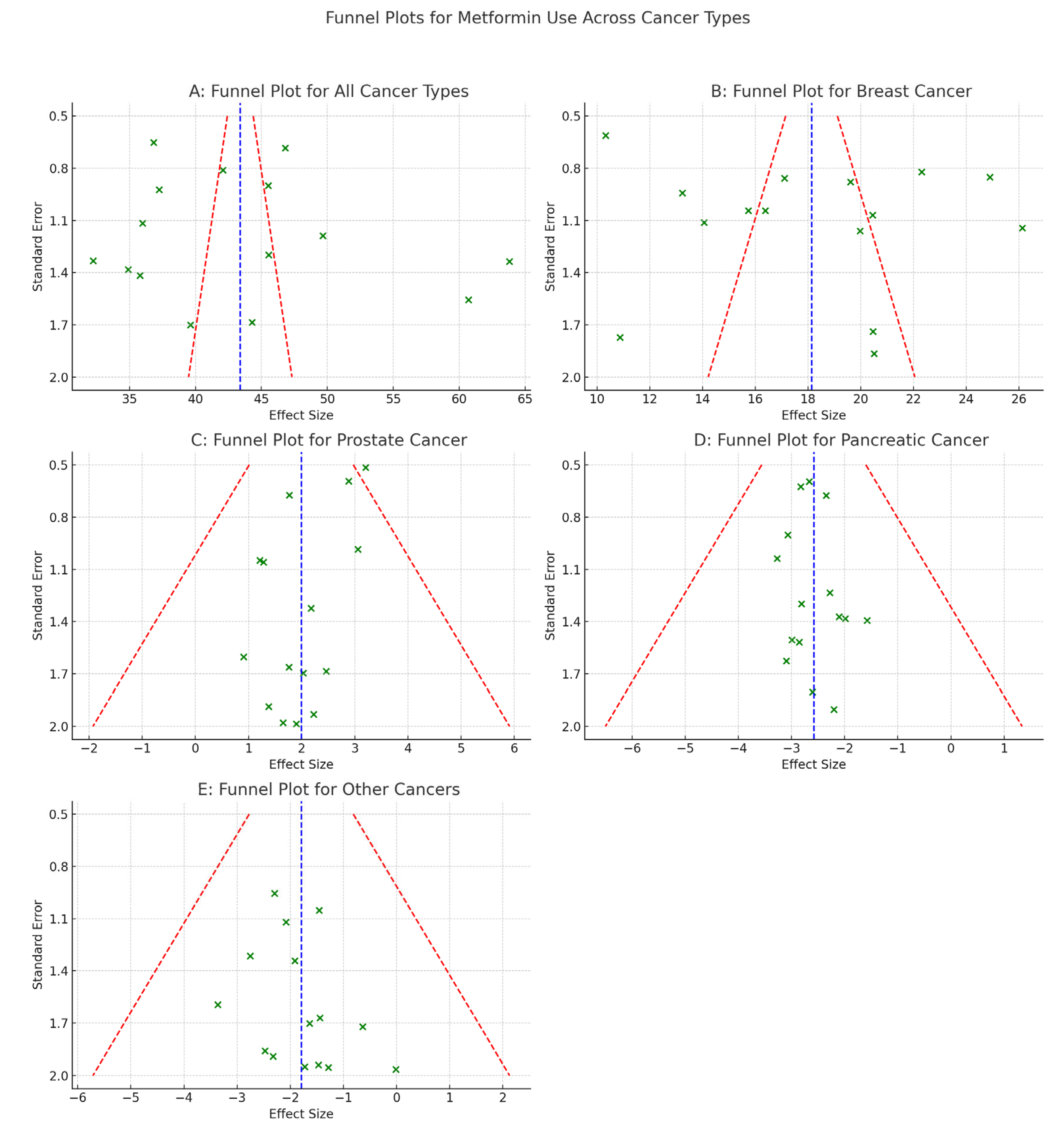 Medicina 61 01021 g005