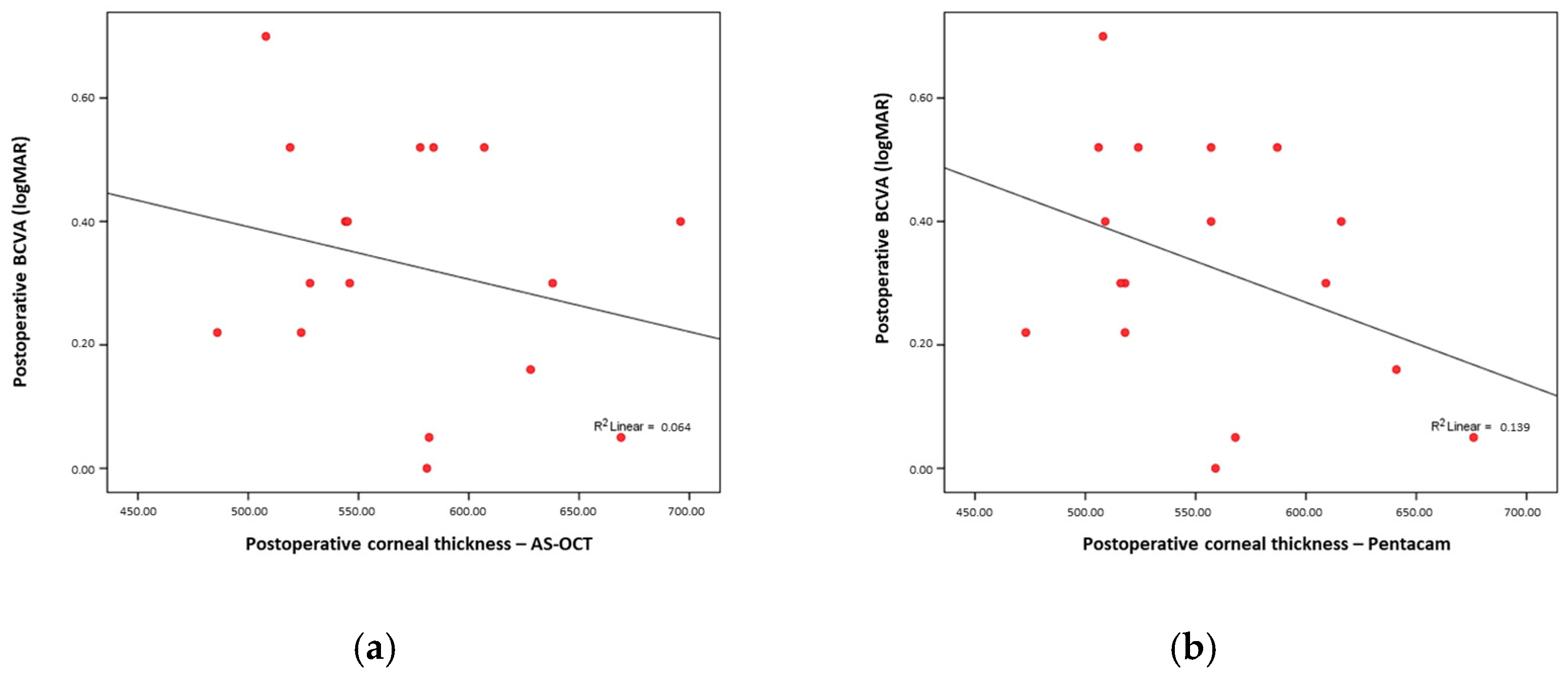 Medicina 61 01022 g001
