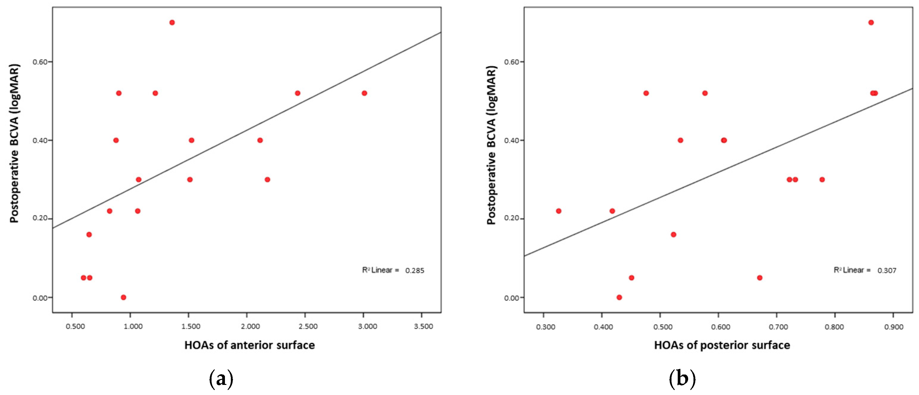 Medicina 61 01022 g004