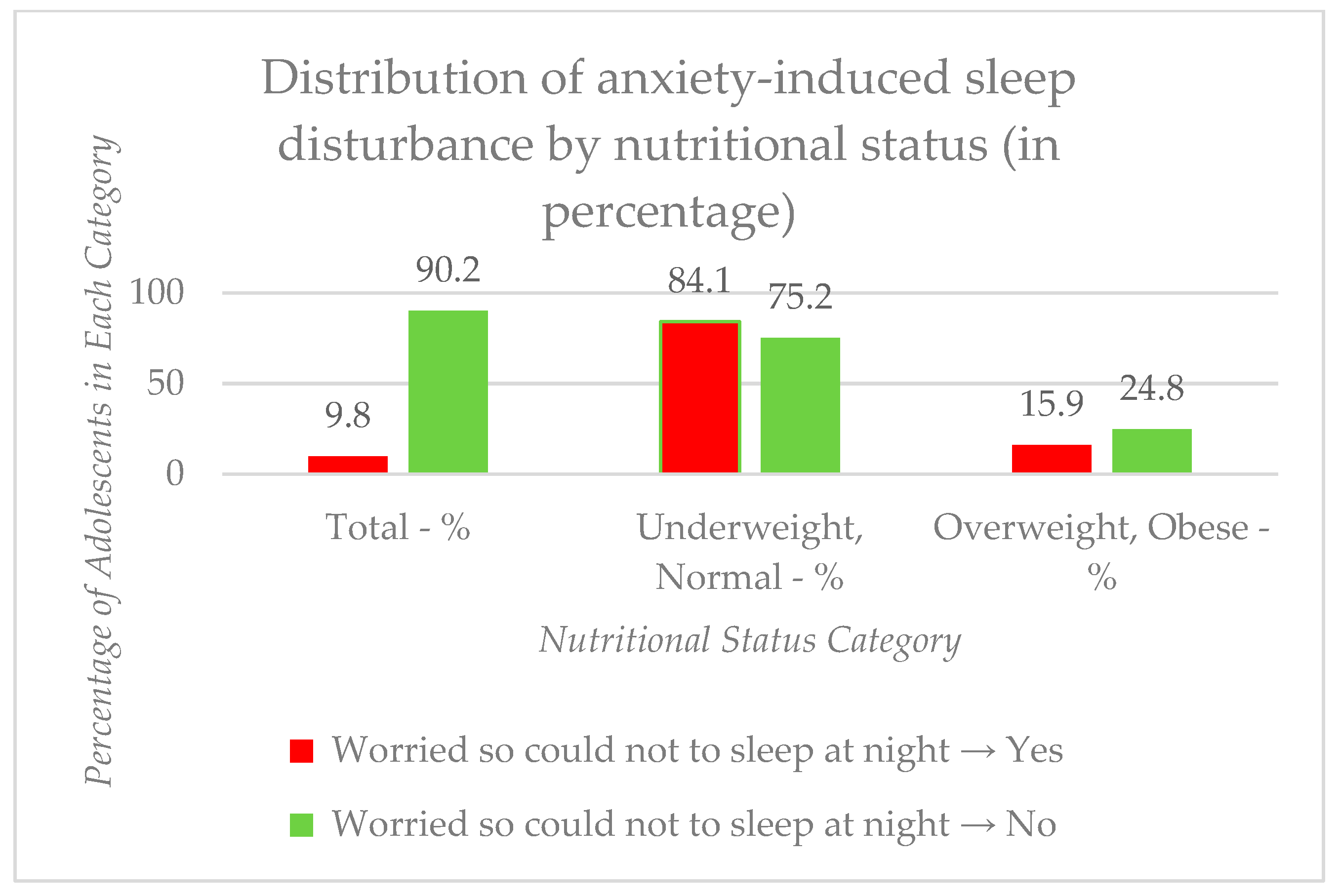 Medicina 61 01031 g002
