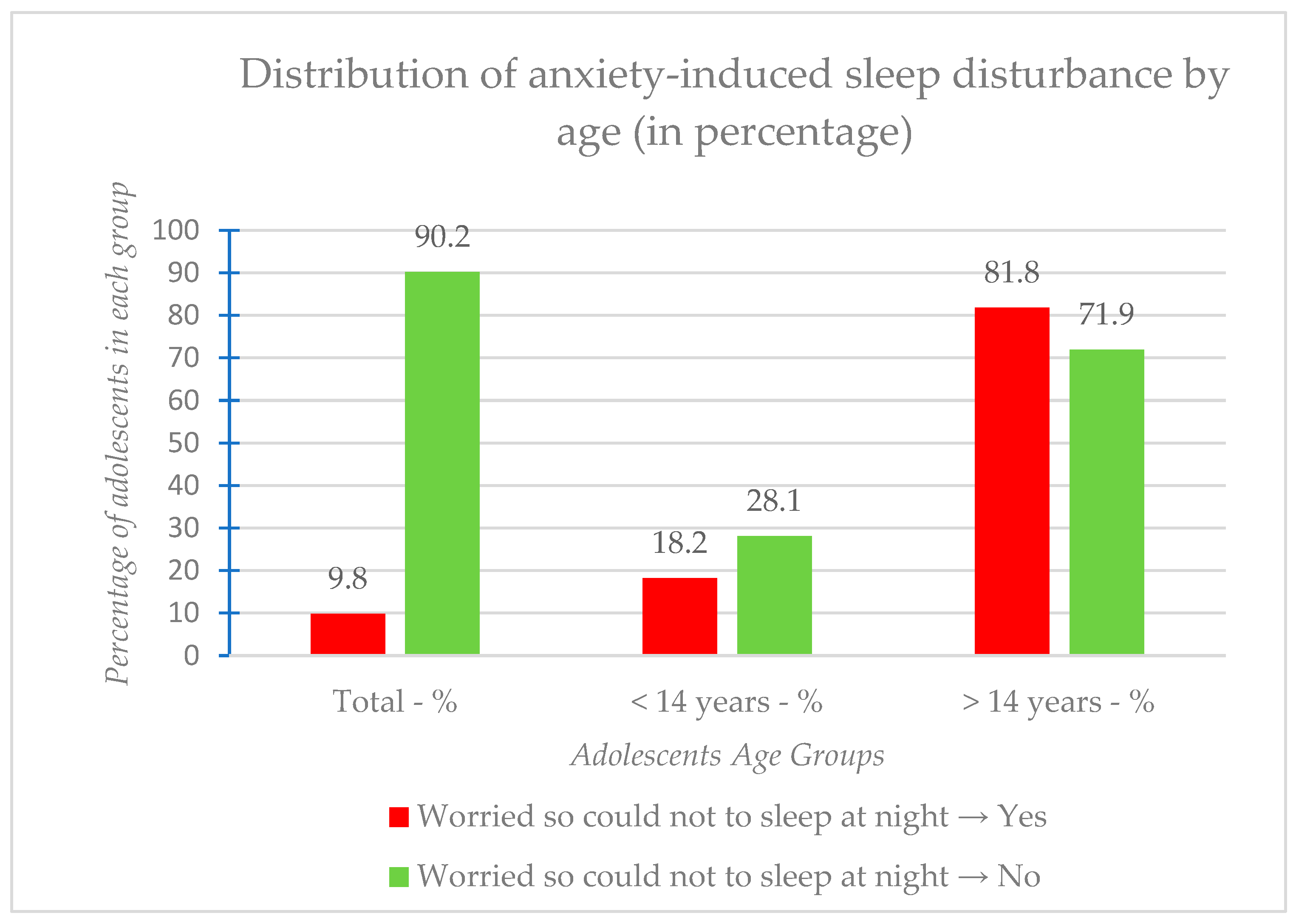 Medicina 61 01031 g003