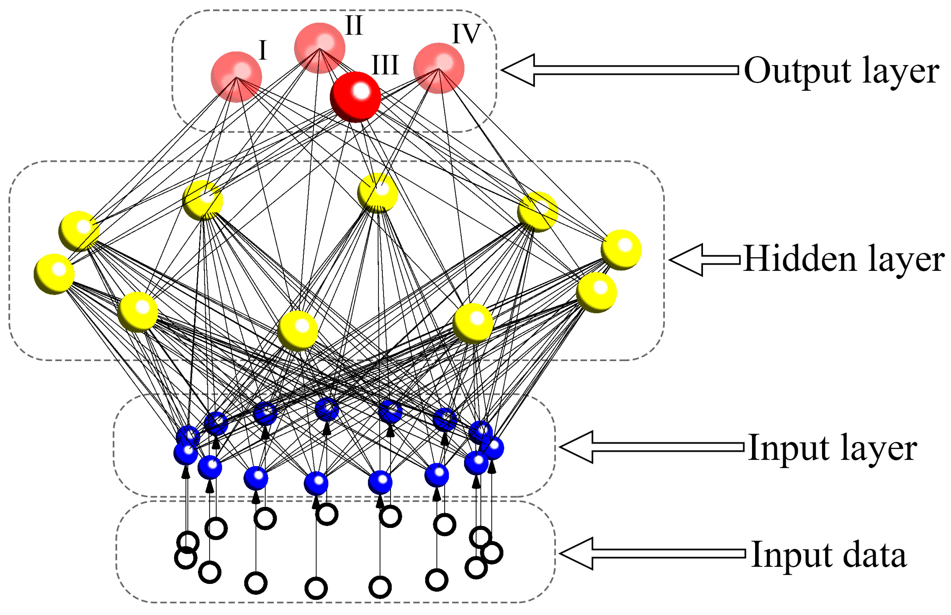 Medicina 61 01034 g002