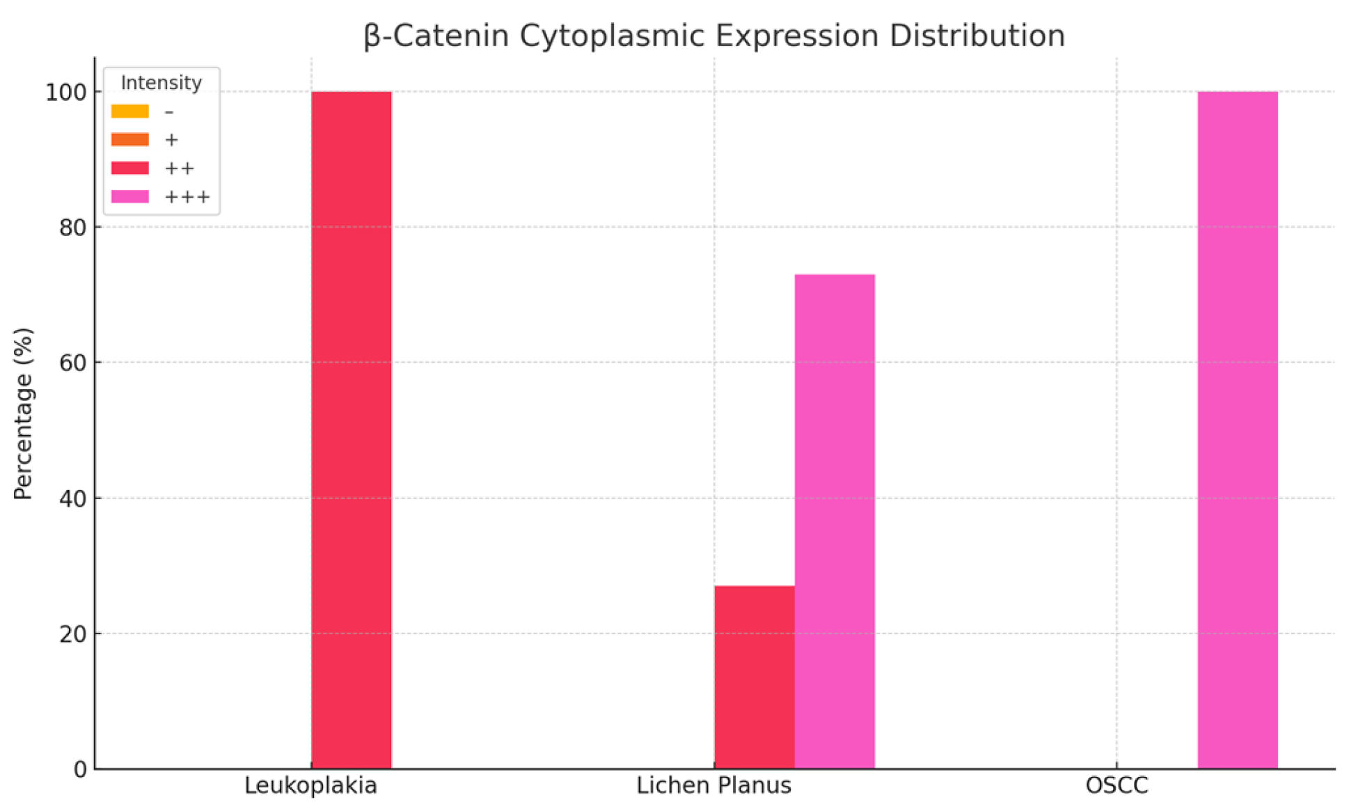 Medicina 61 01037 g004