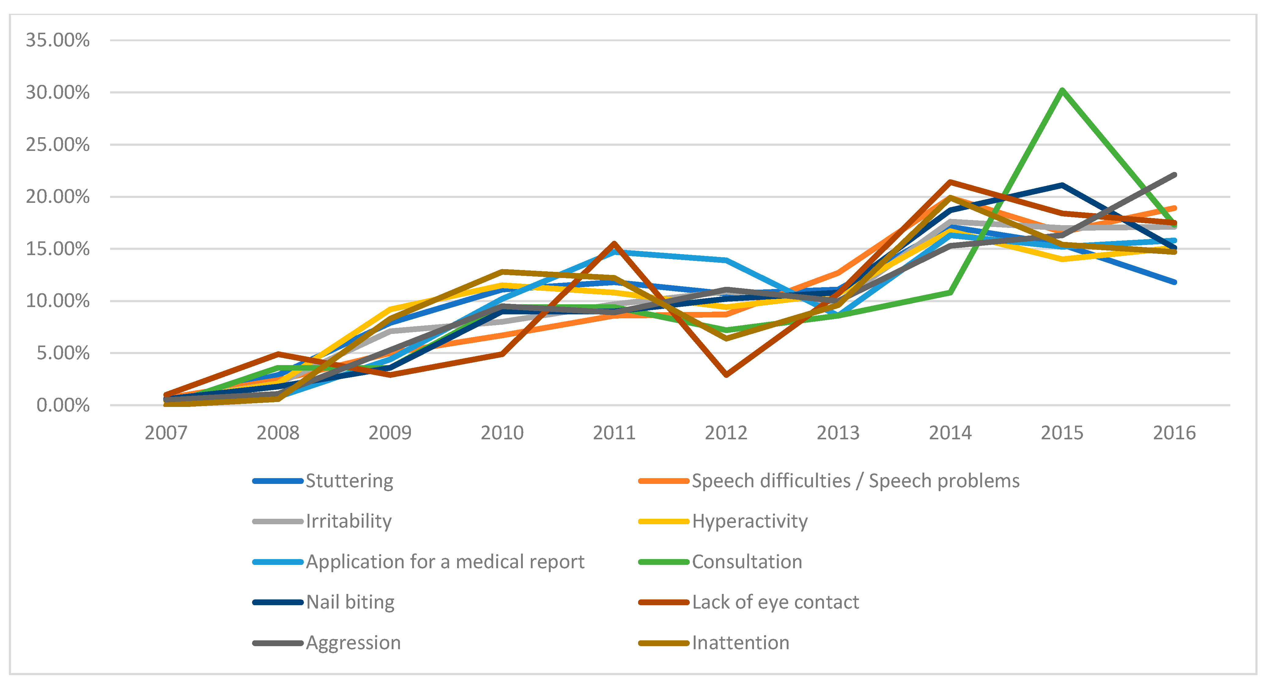 Medicina 61 01038 g002