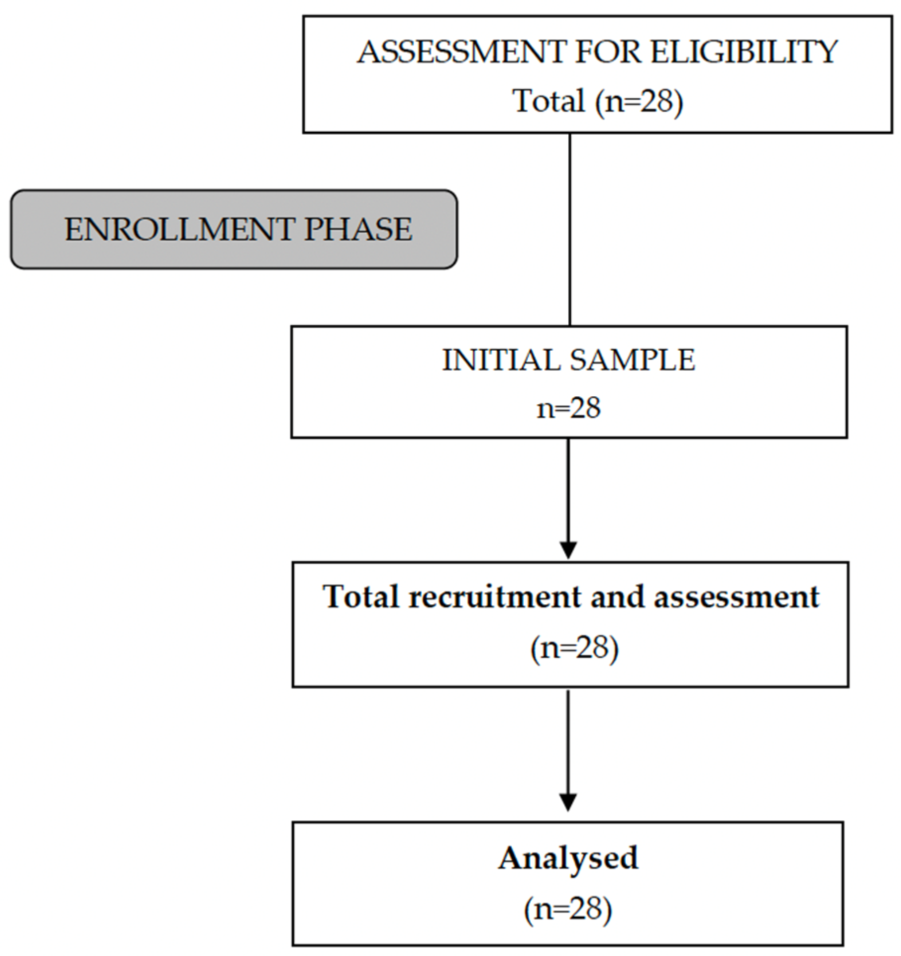 Medicina 61 01039 g001