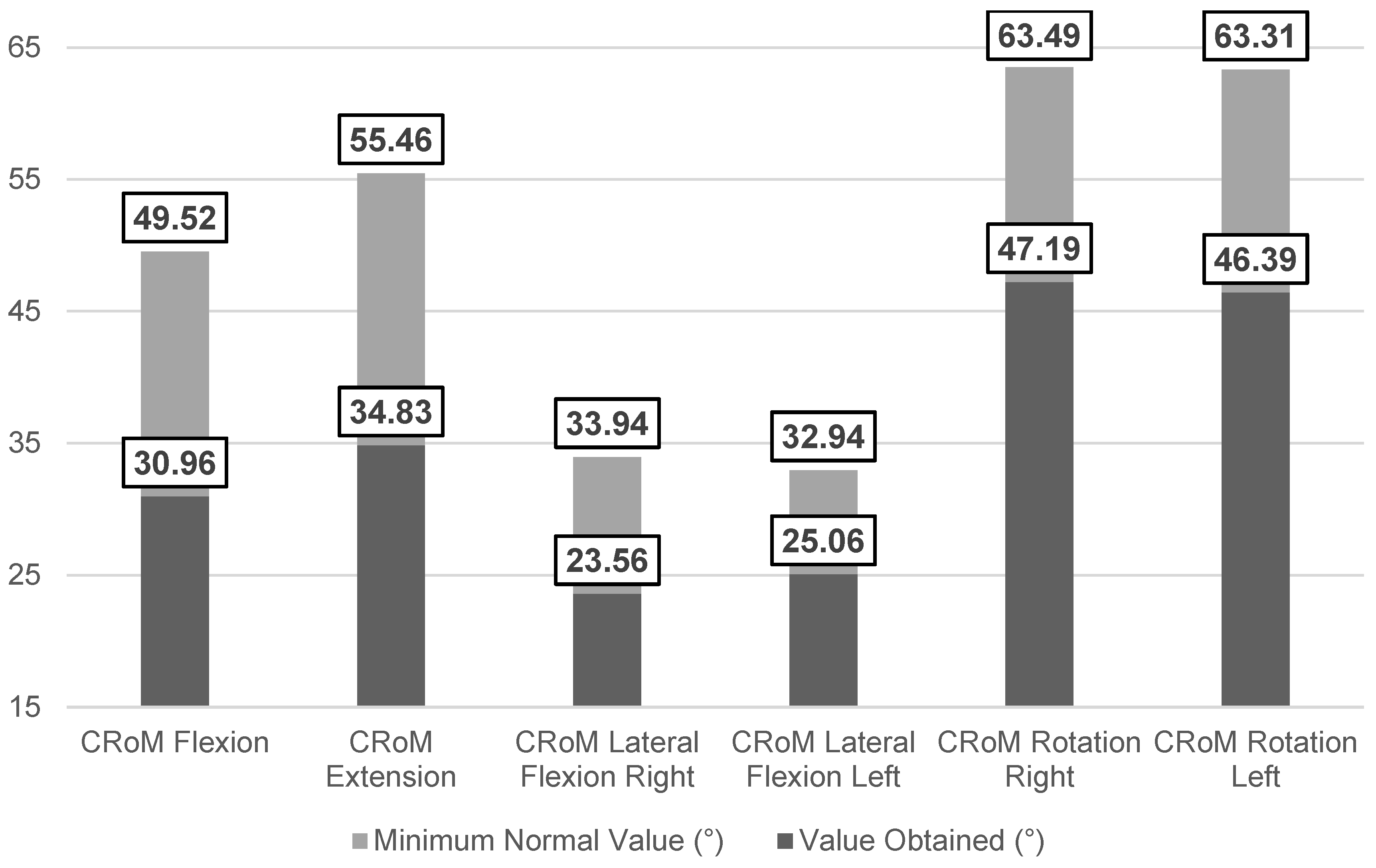 Medicina 61 01039 g002