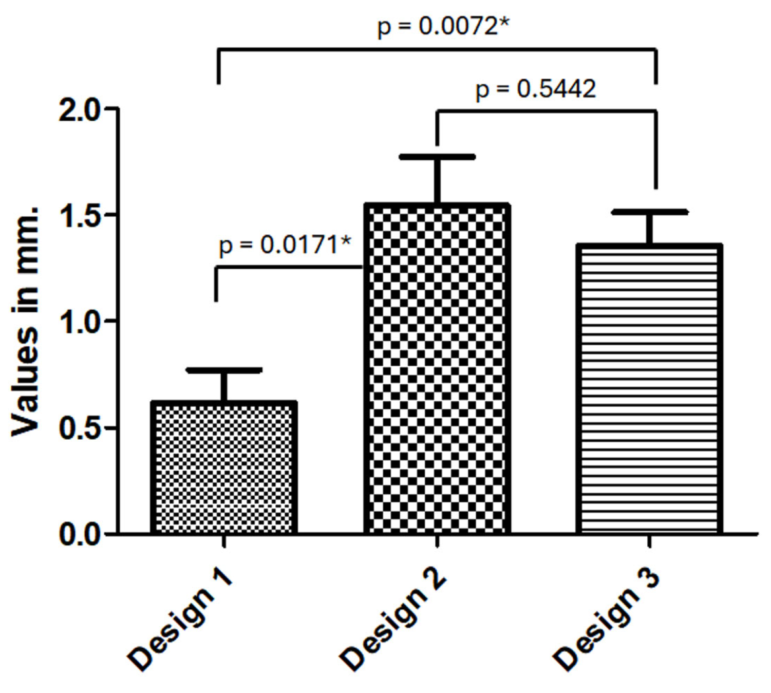 Medicina 61 01041 g006