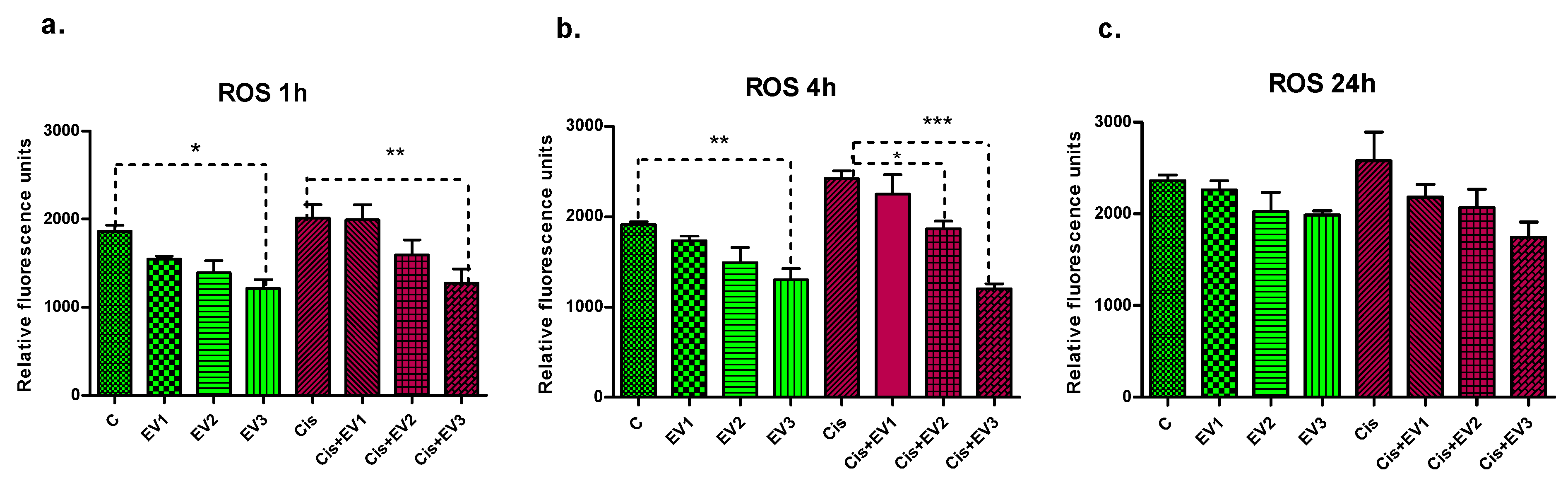 Medicina 61 01042 g006