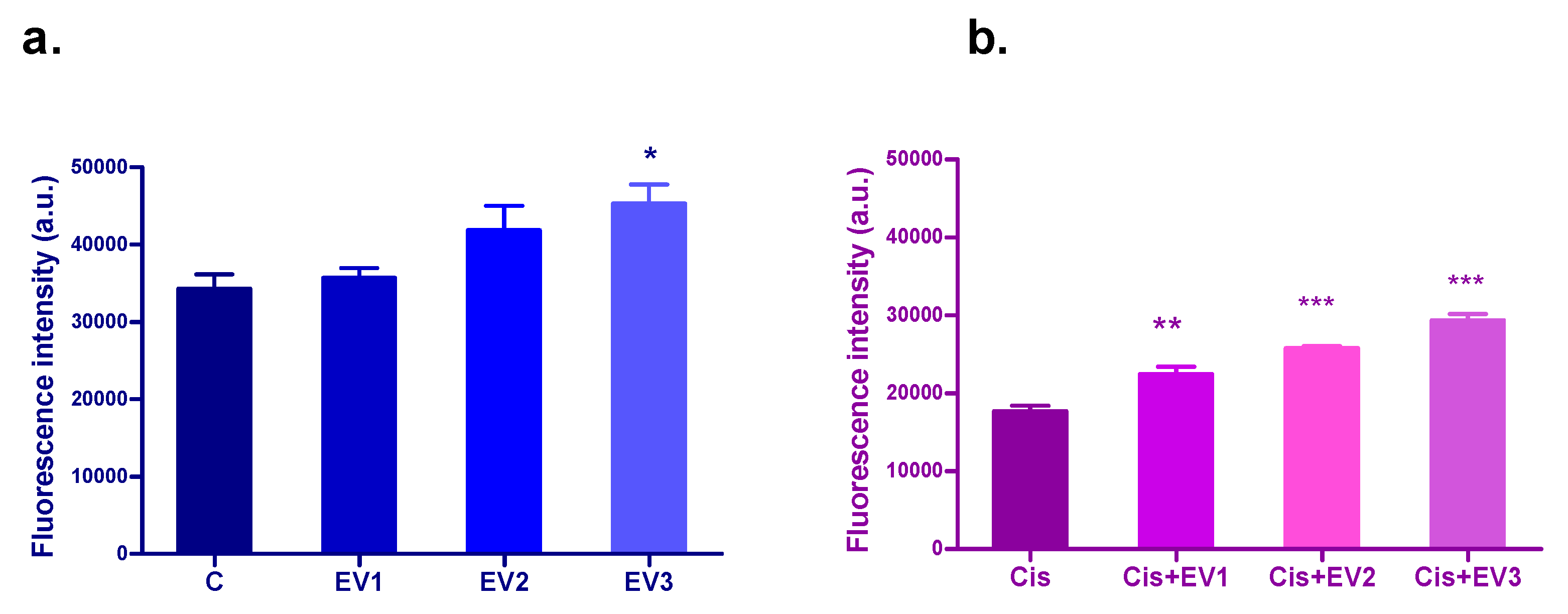 Medicina 61 01042 g007