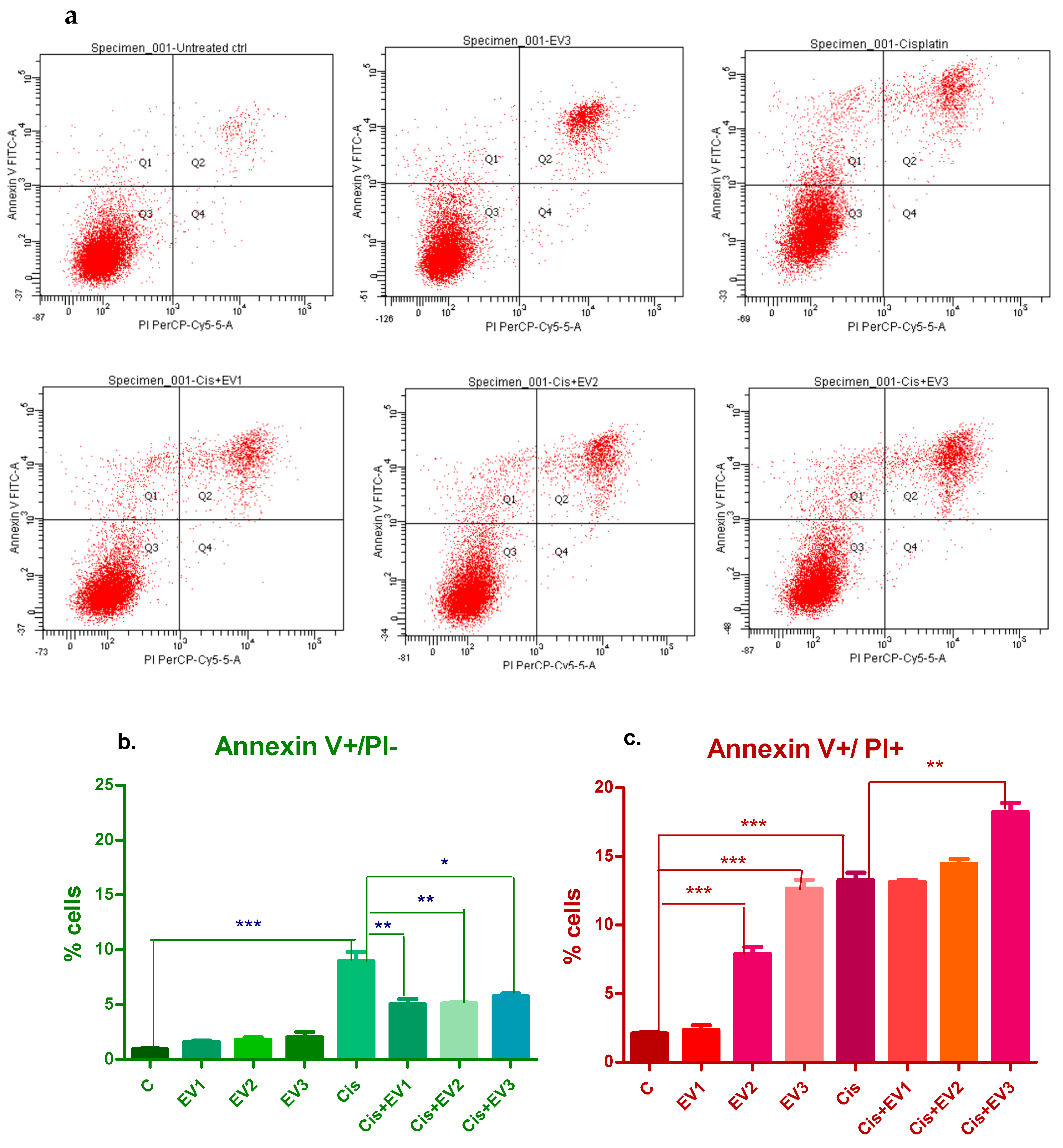 Medicina 61 01042 g008