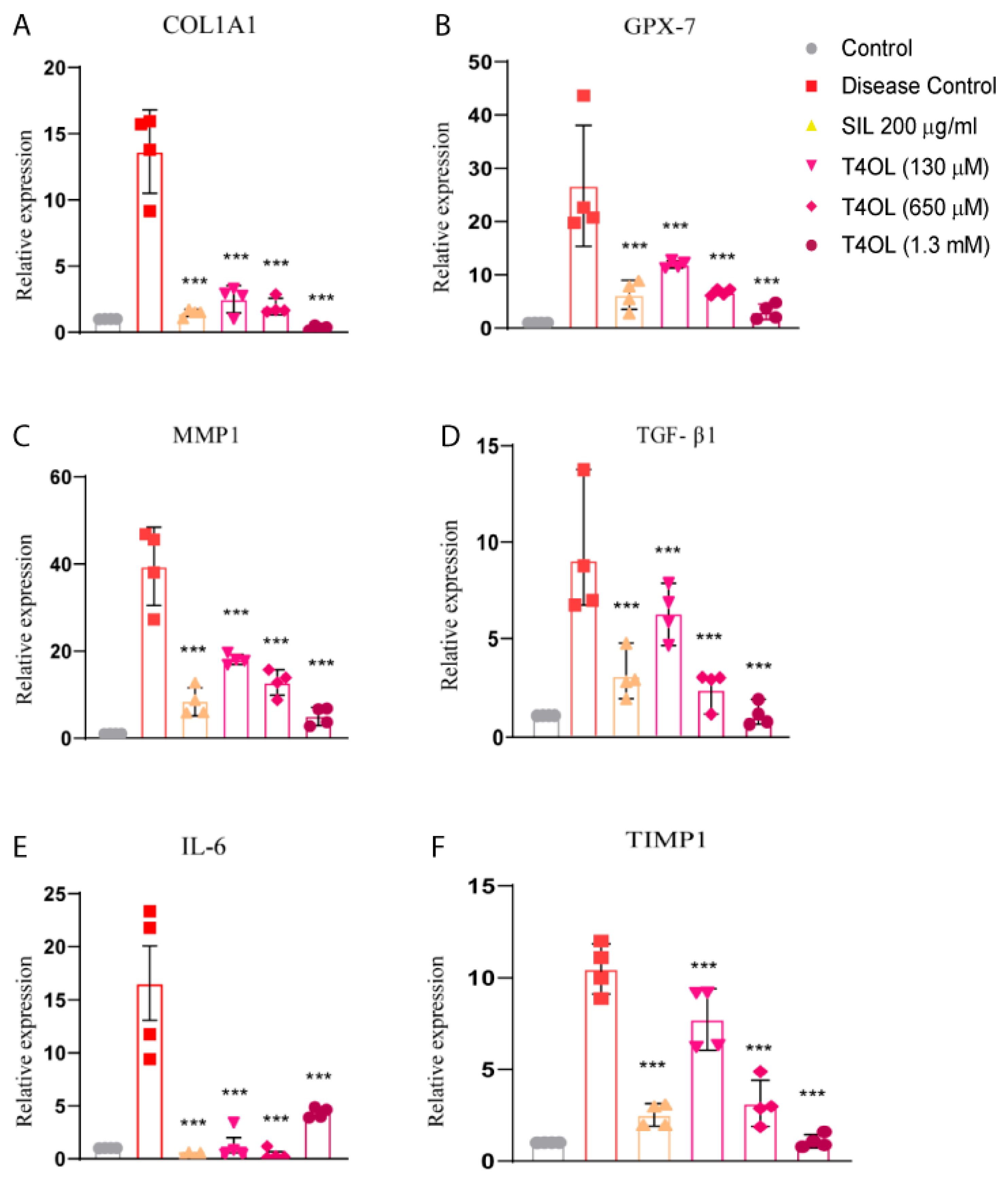 Medicina 61 01048 g008