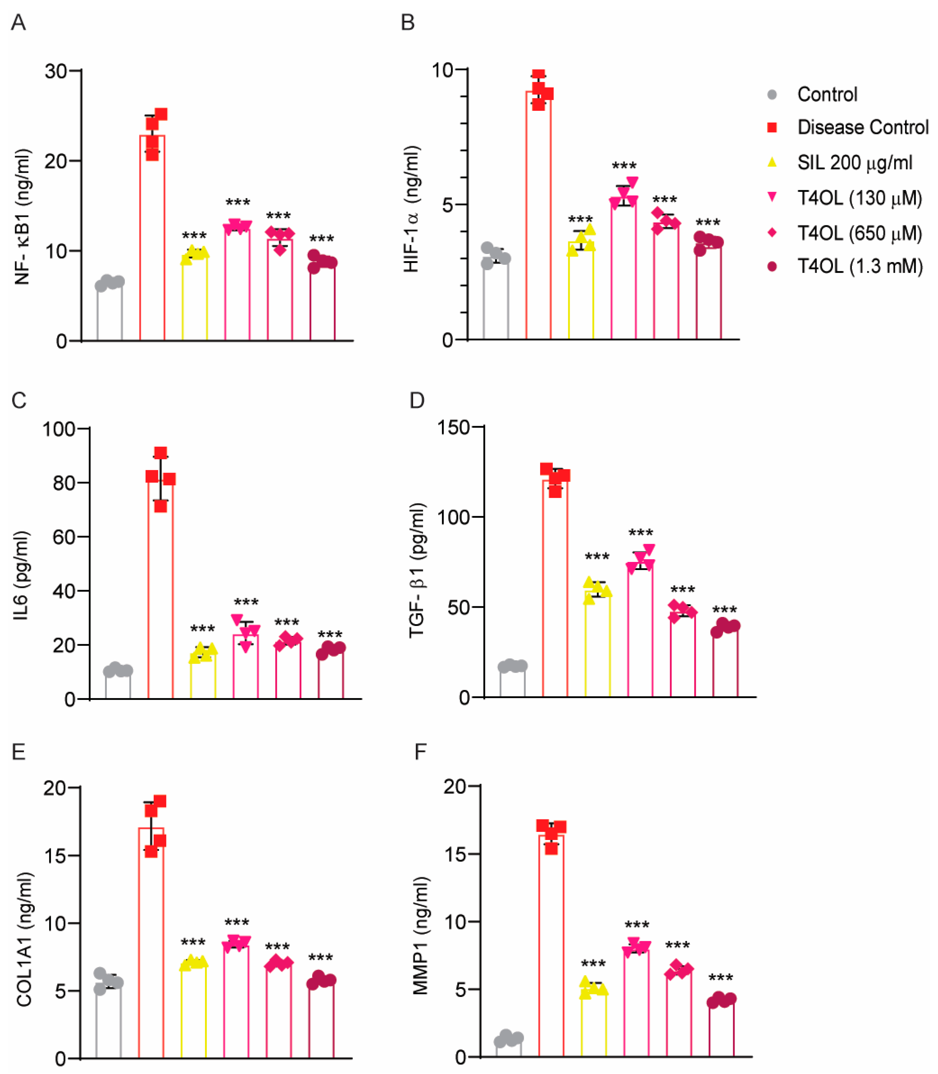 Medicina 61 01048 g009