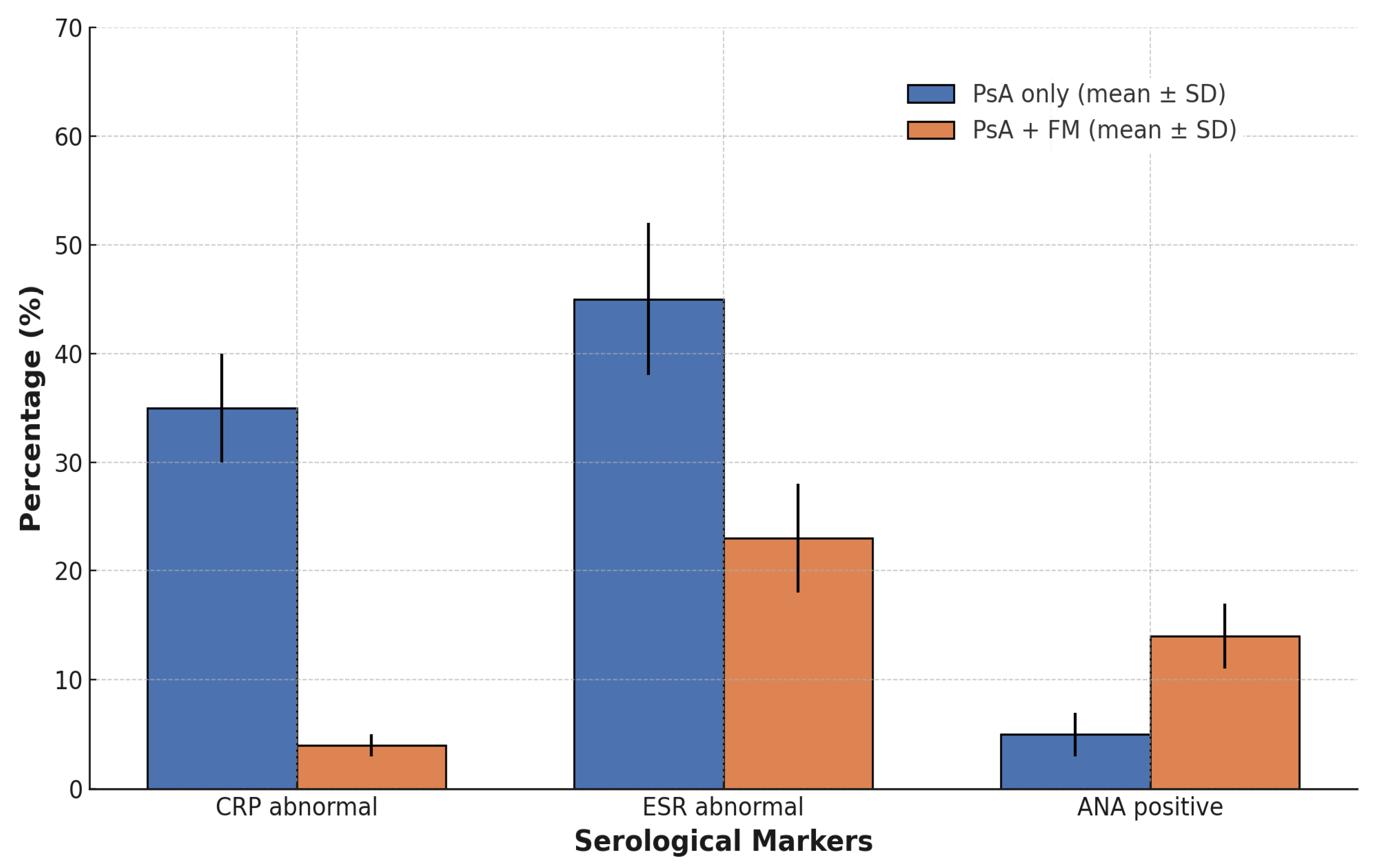 Medicina 61 01050 g001