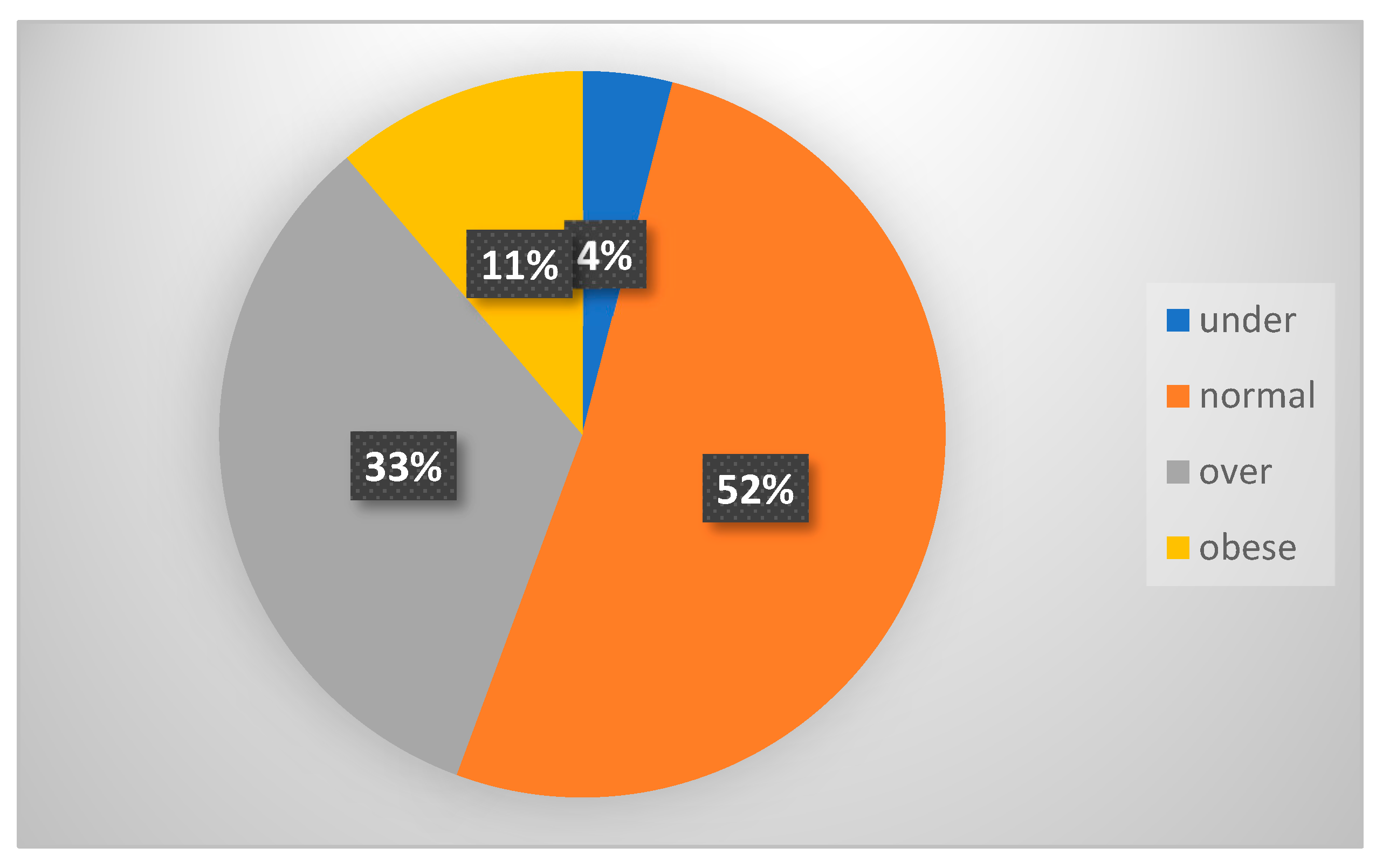 Medicina 61 01061 g001 Medicina 61 01061 g001