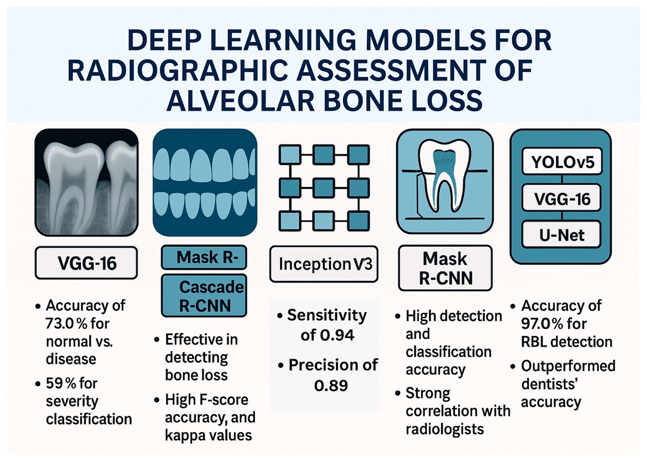 Medicina 61 01066 g002