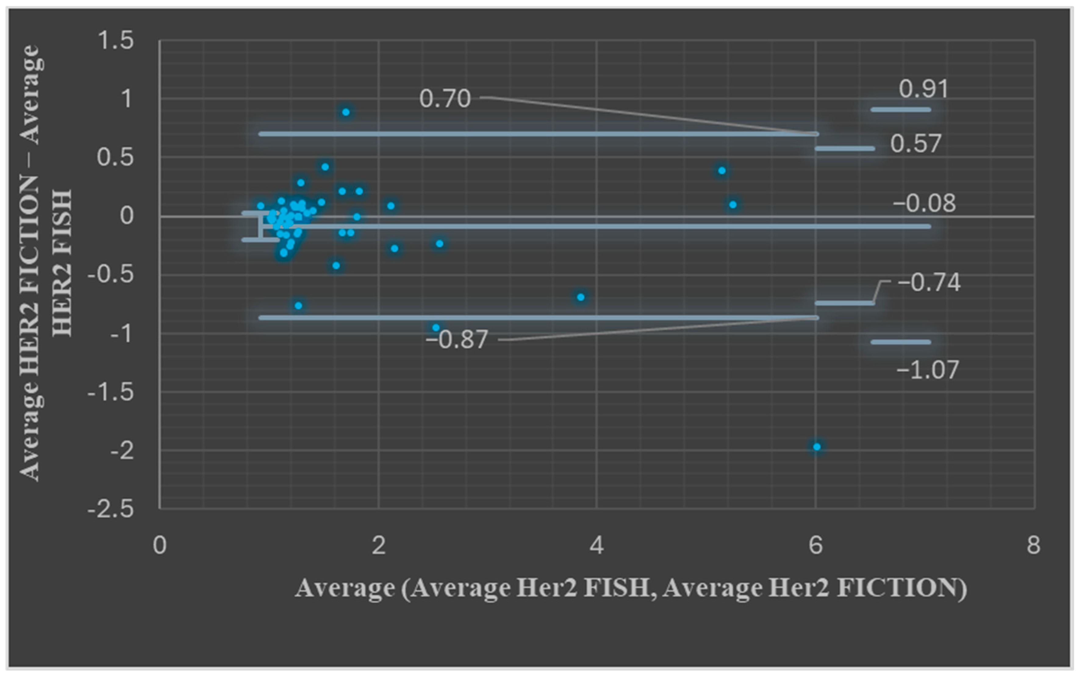 Medicina 61 01069 g004