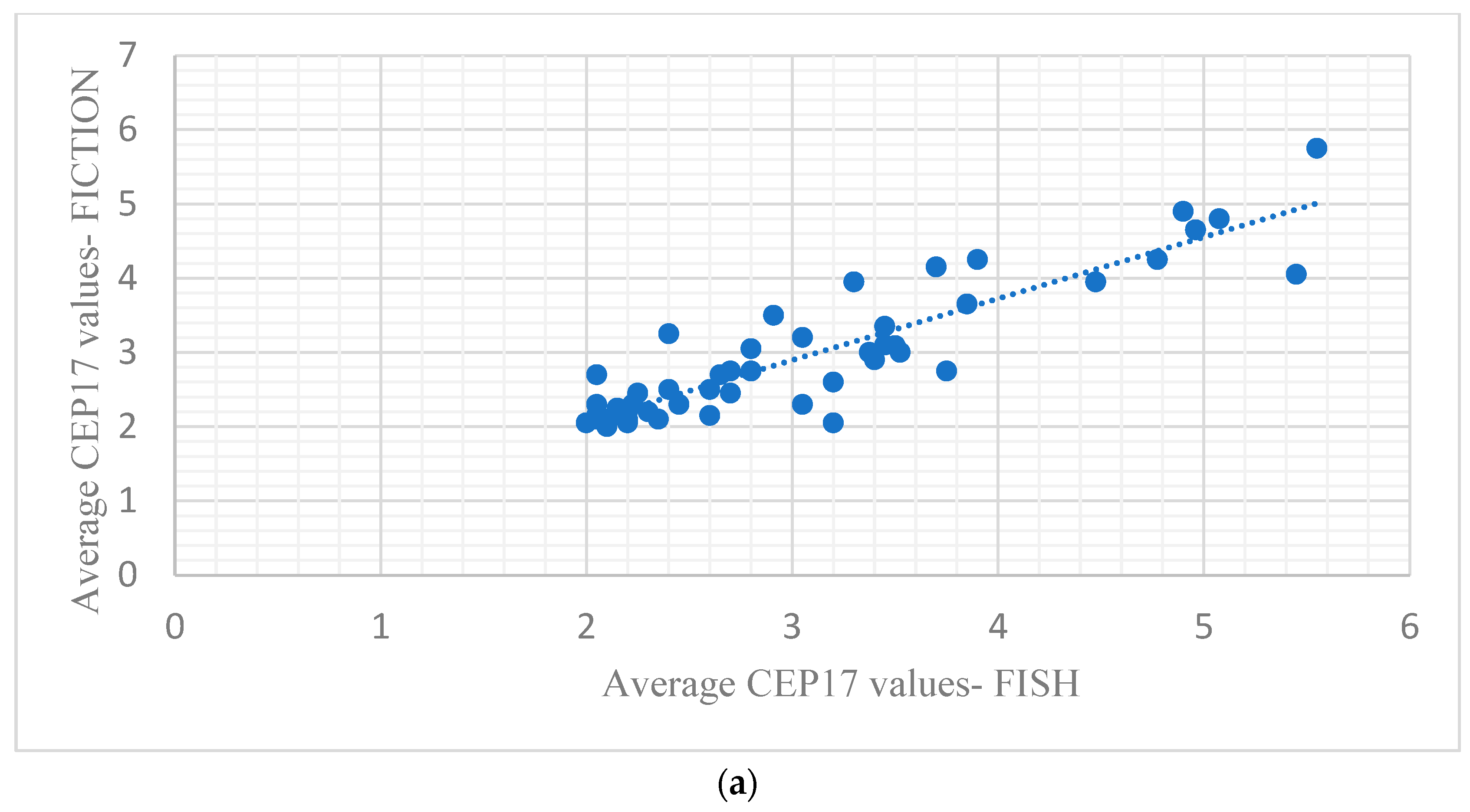Medicina 61 01069 g006a