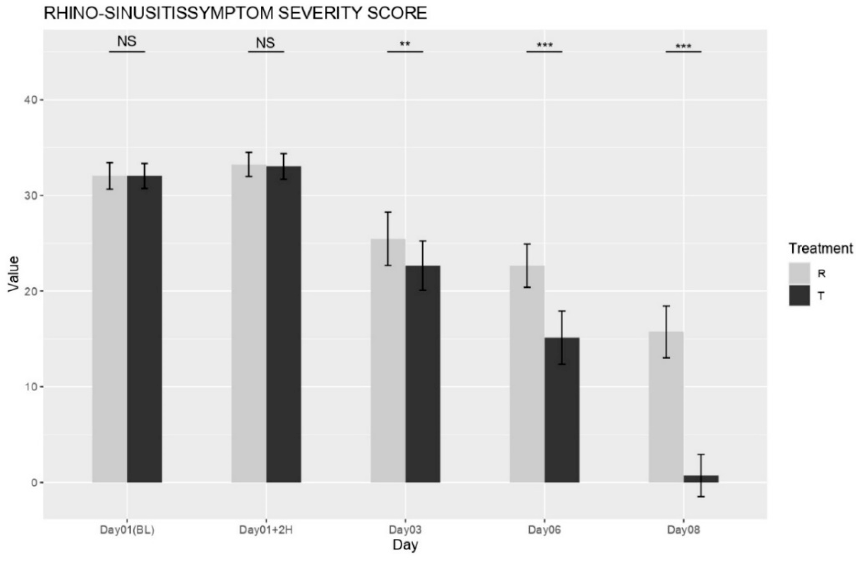 Medicina 61 01071 g001