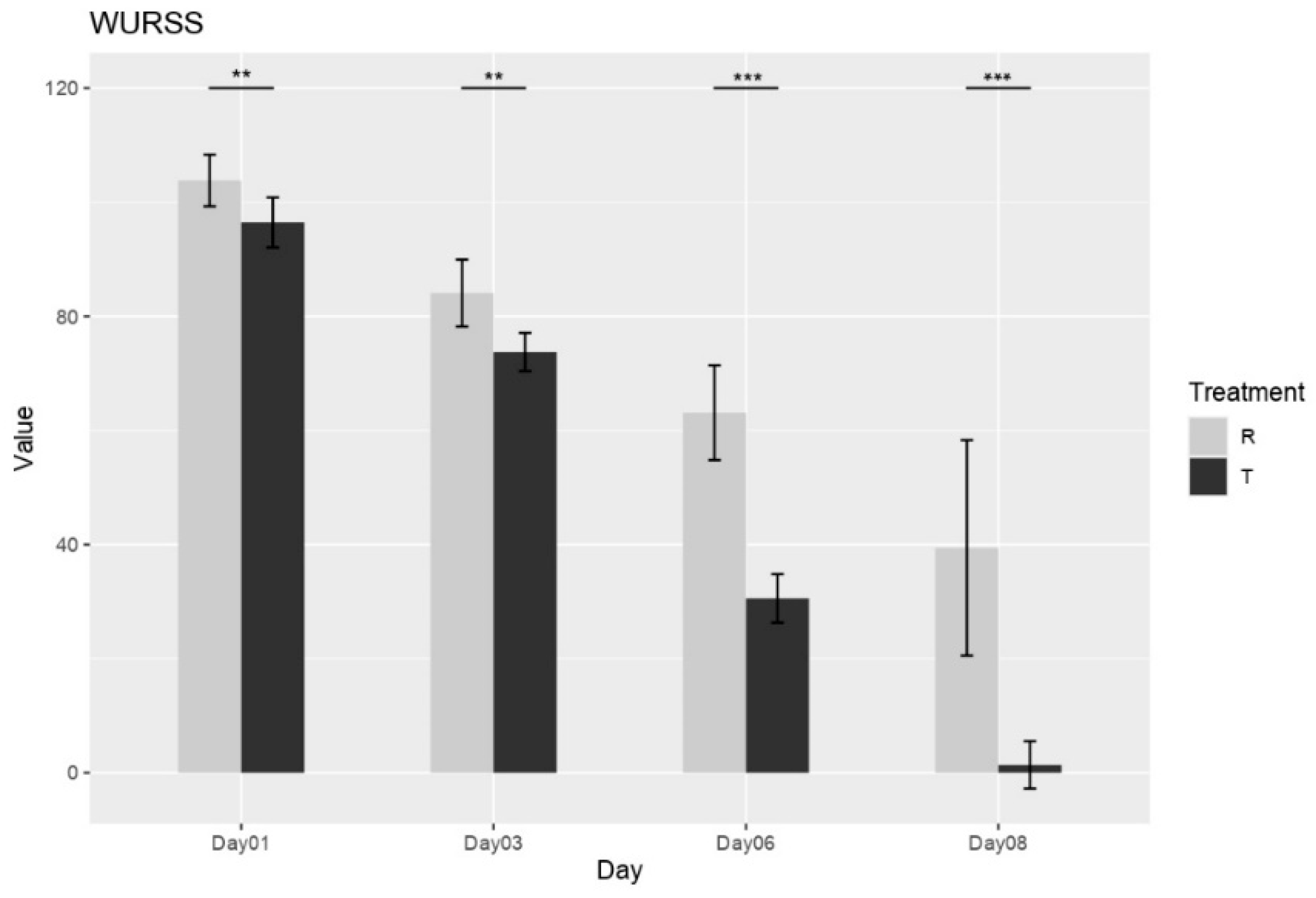 Medicina 61 01071 g002