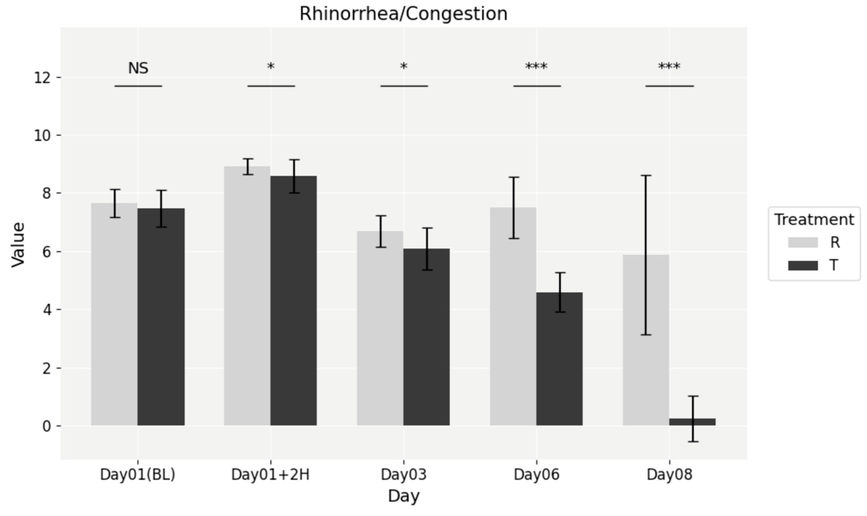 Medicina 61 01071 g003
