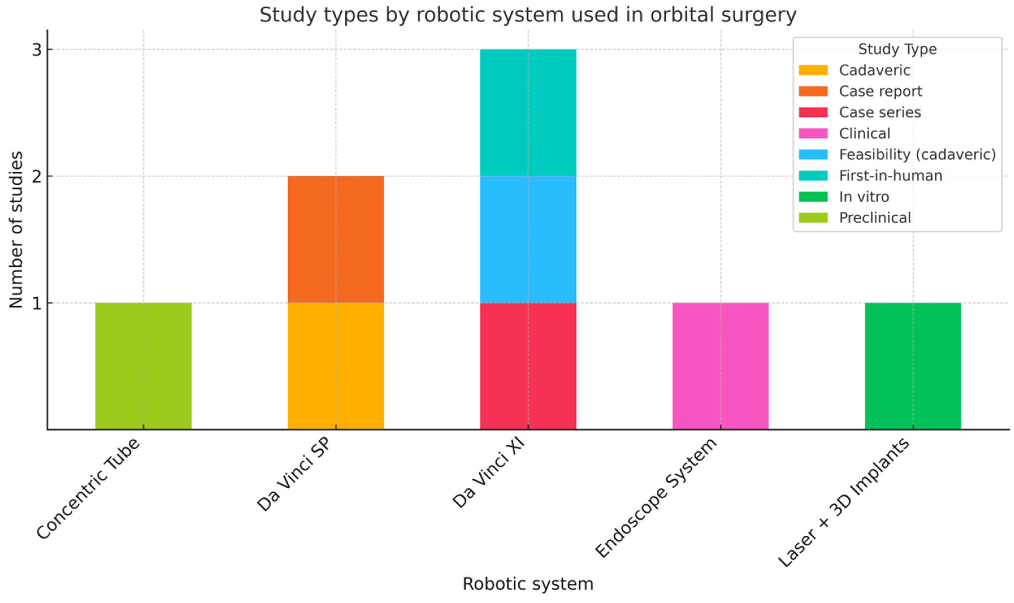 Medicina 61 01081 g001