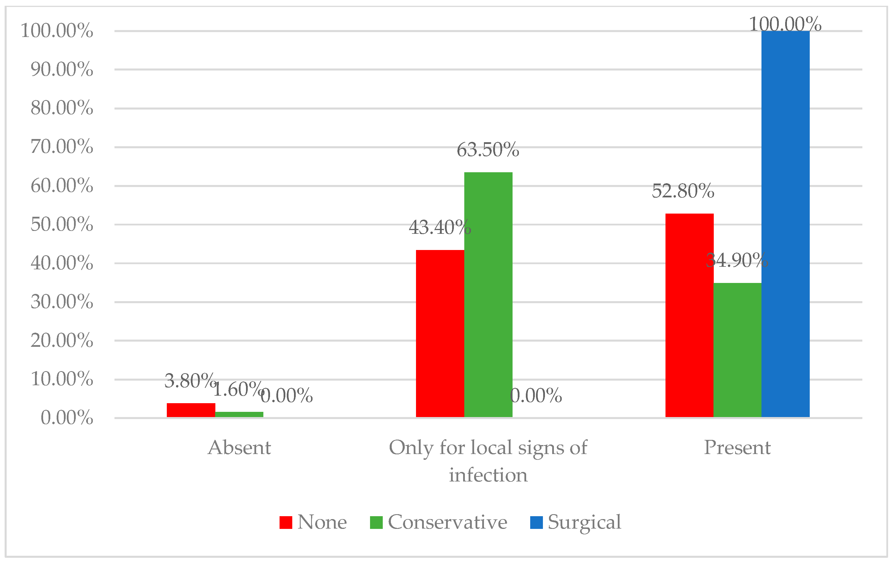 Medicina 61 01085 g001 Medicina 61 01085 g001
