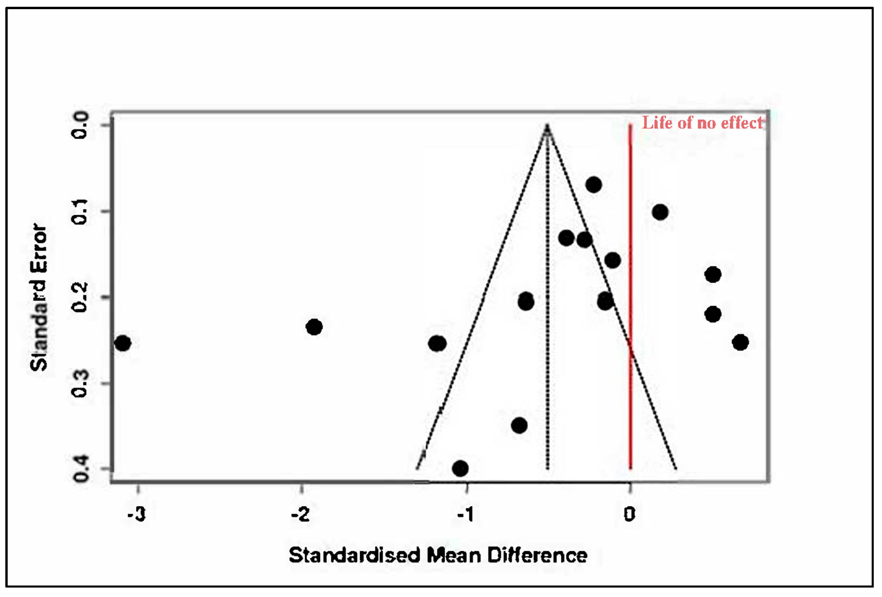 Medicina 61 01086 g009