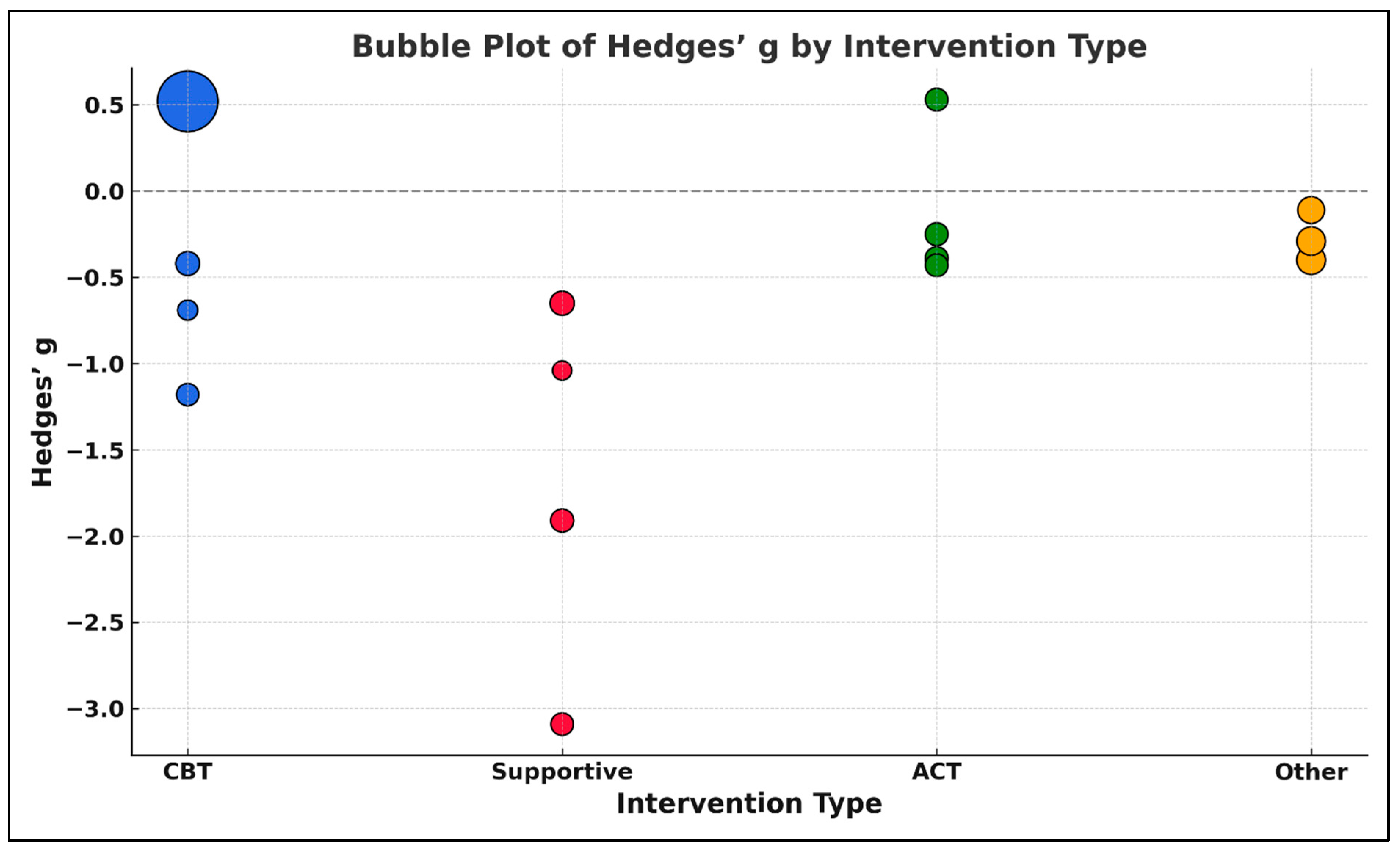 Medicina 61 01086 g019