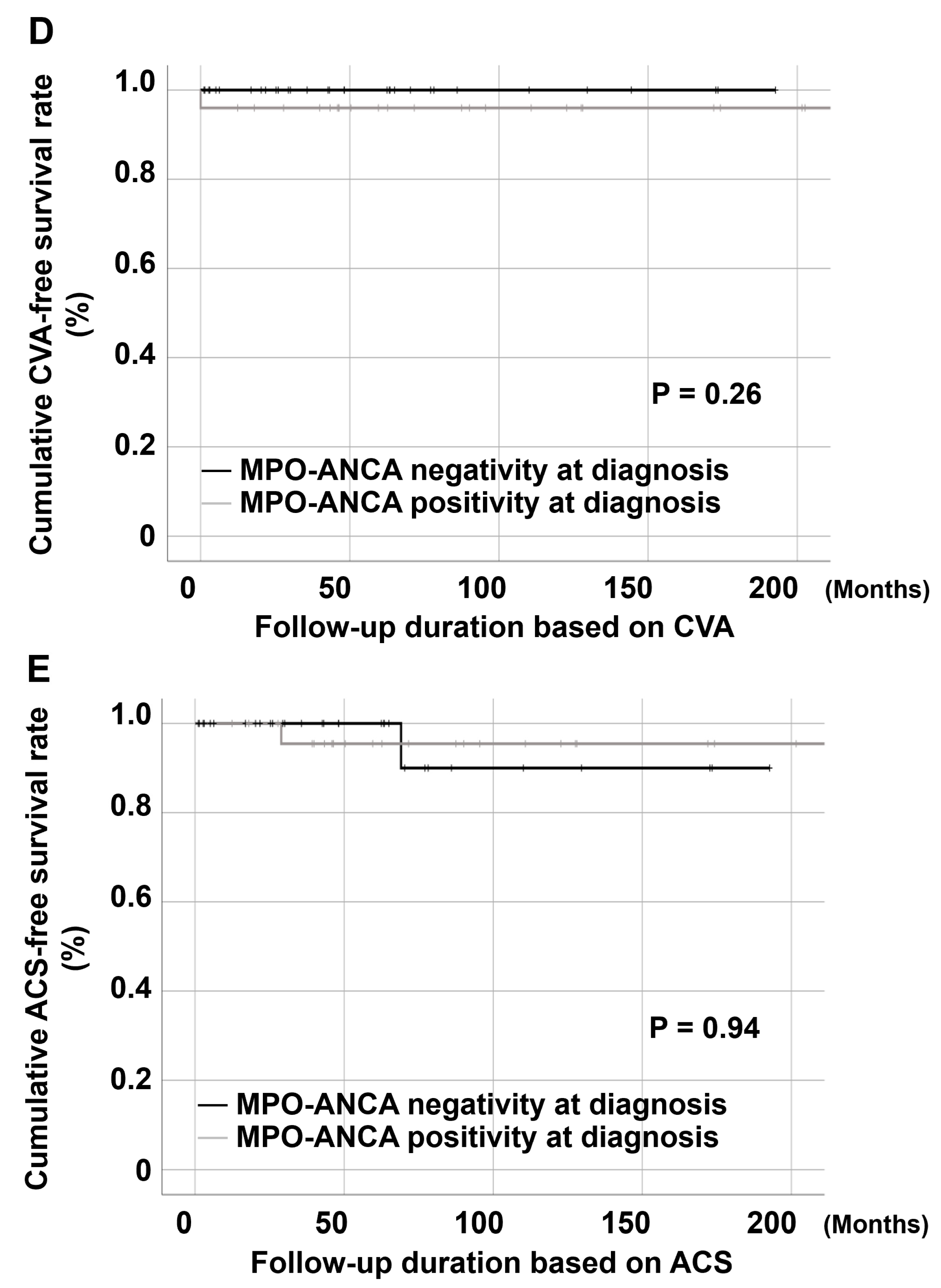 Medicina 61 01088 g001b