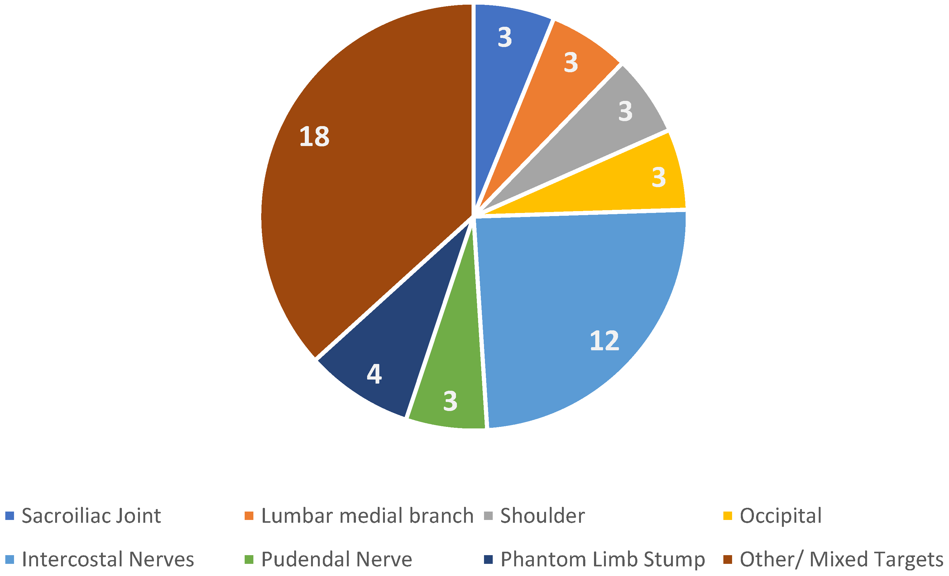 Medicina 61 01090 g002