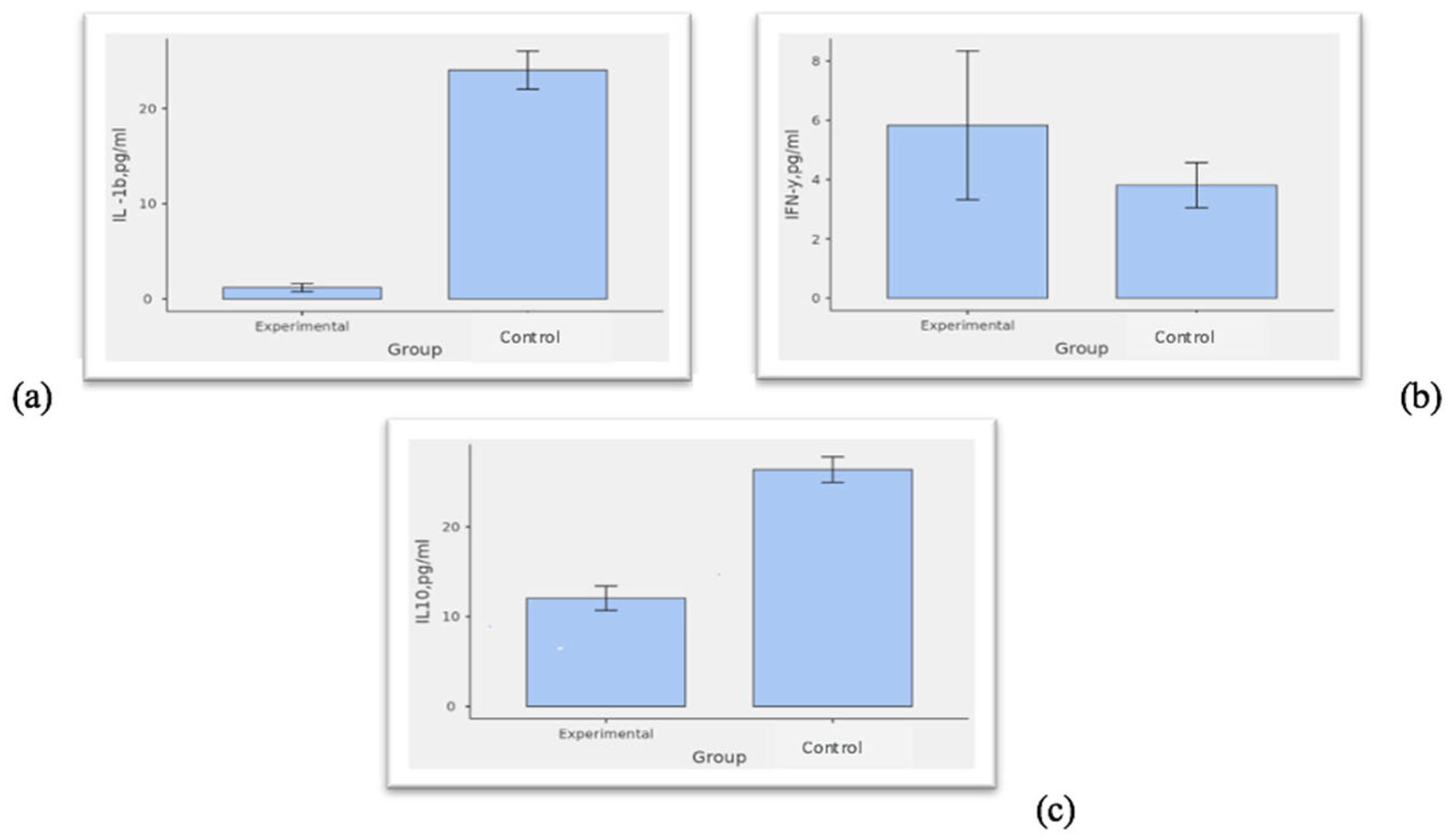 Medicina 61 01091 g001 Medicina 61 01091 g001