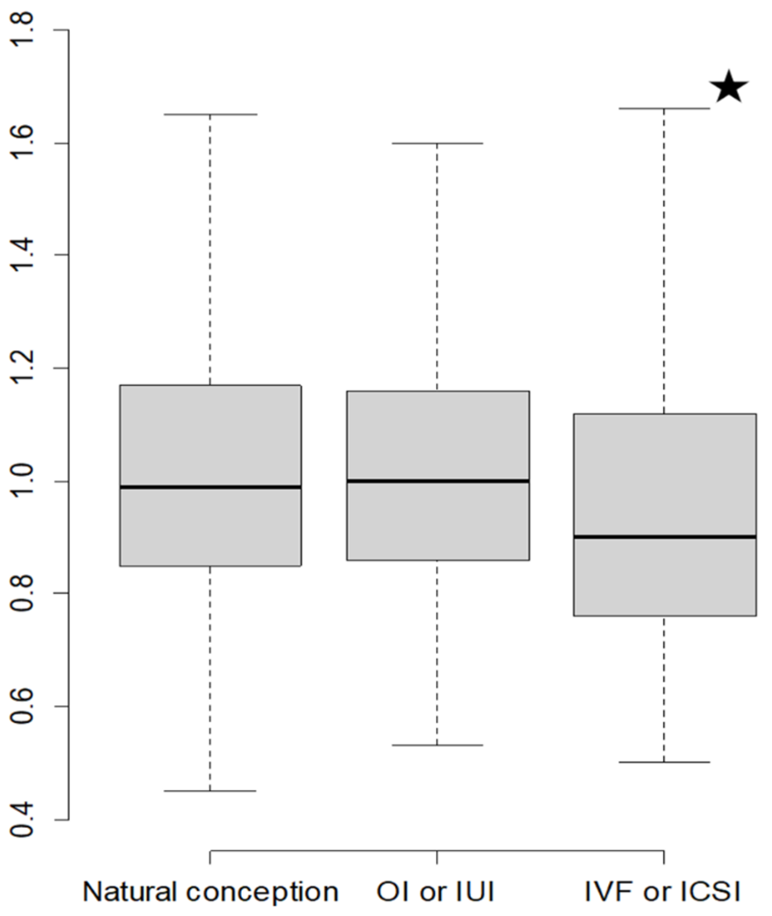 Medicina 61 01093 g002