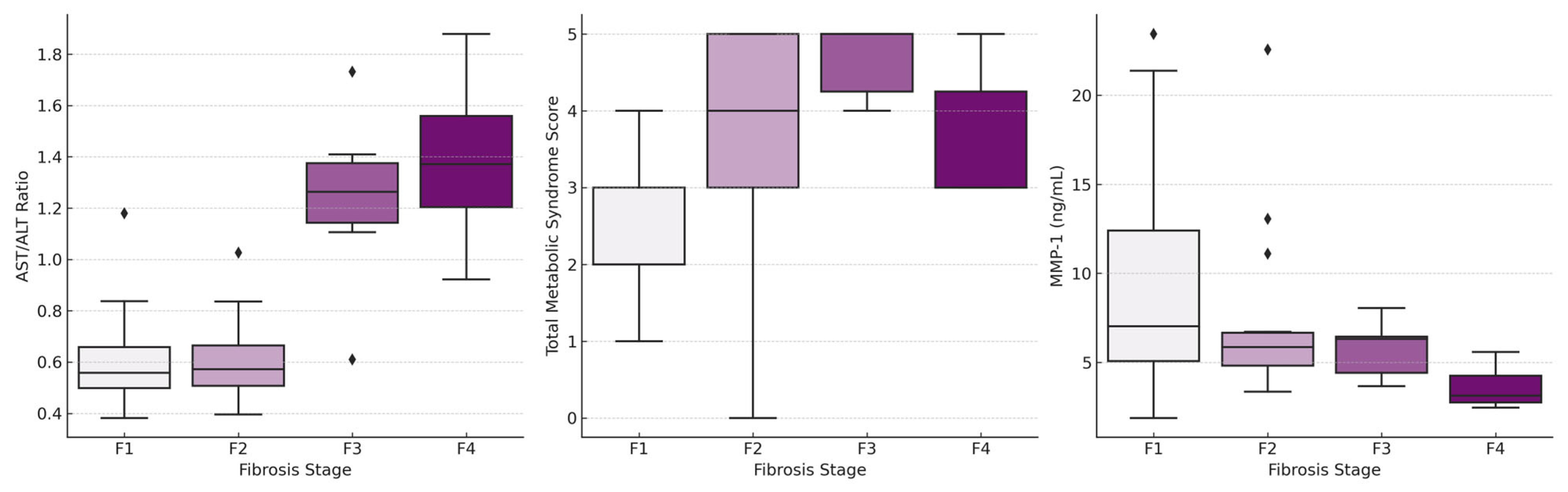 Medicina 61 01102 g001