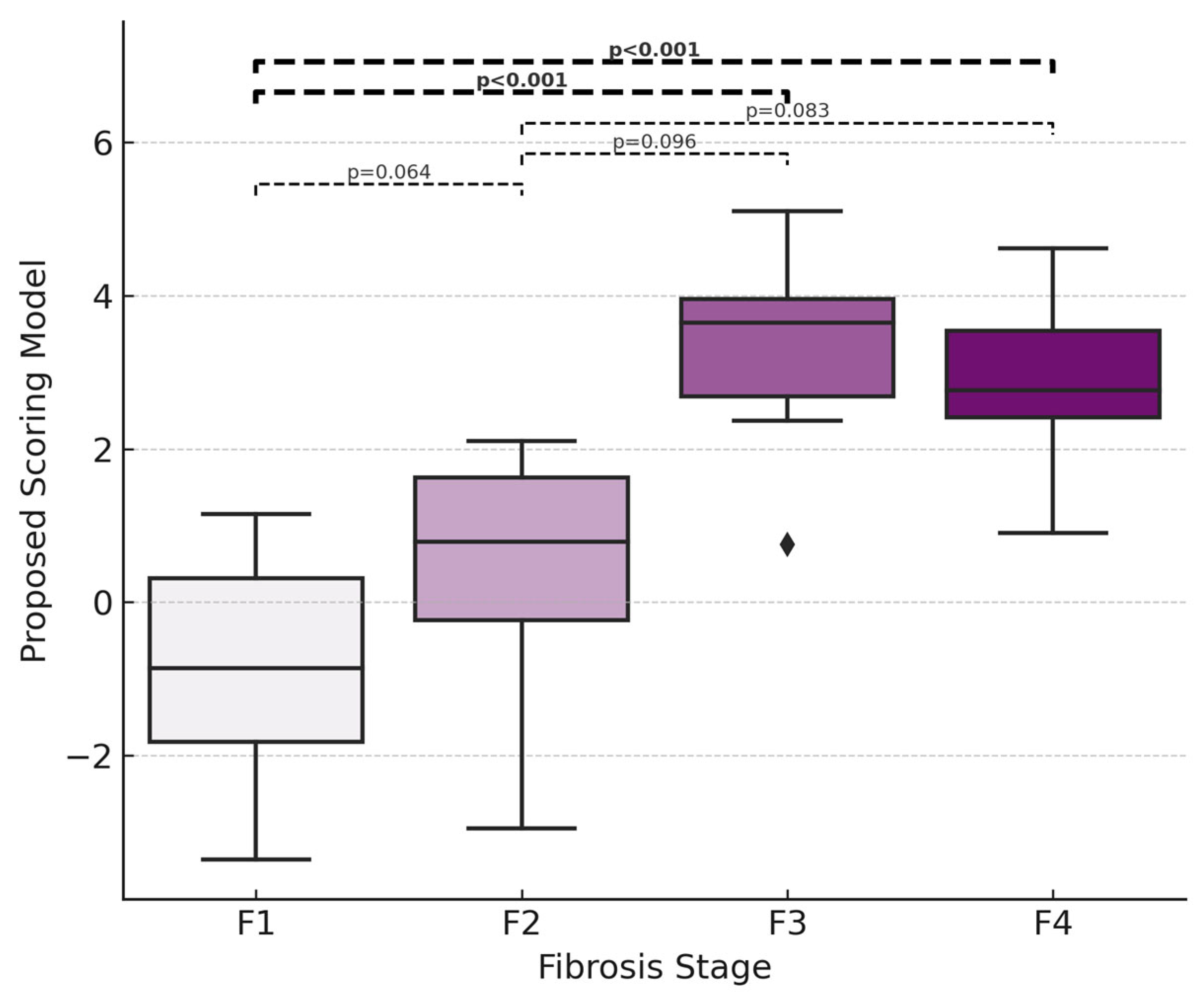 Medicina 61 01102 g002