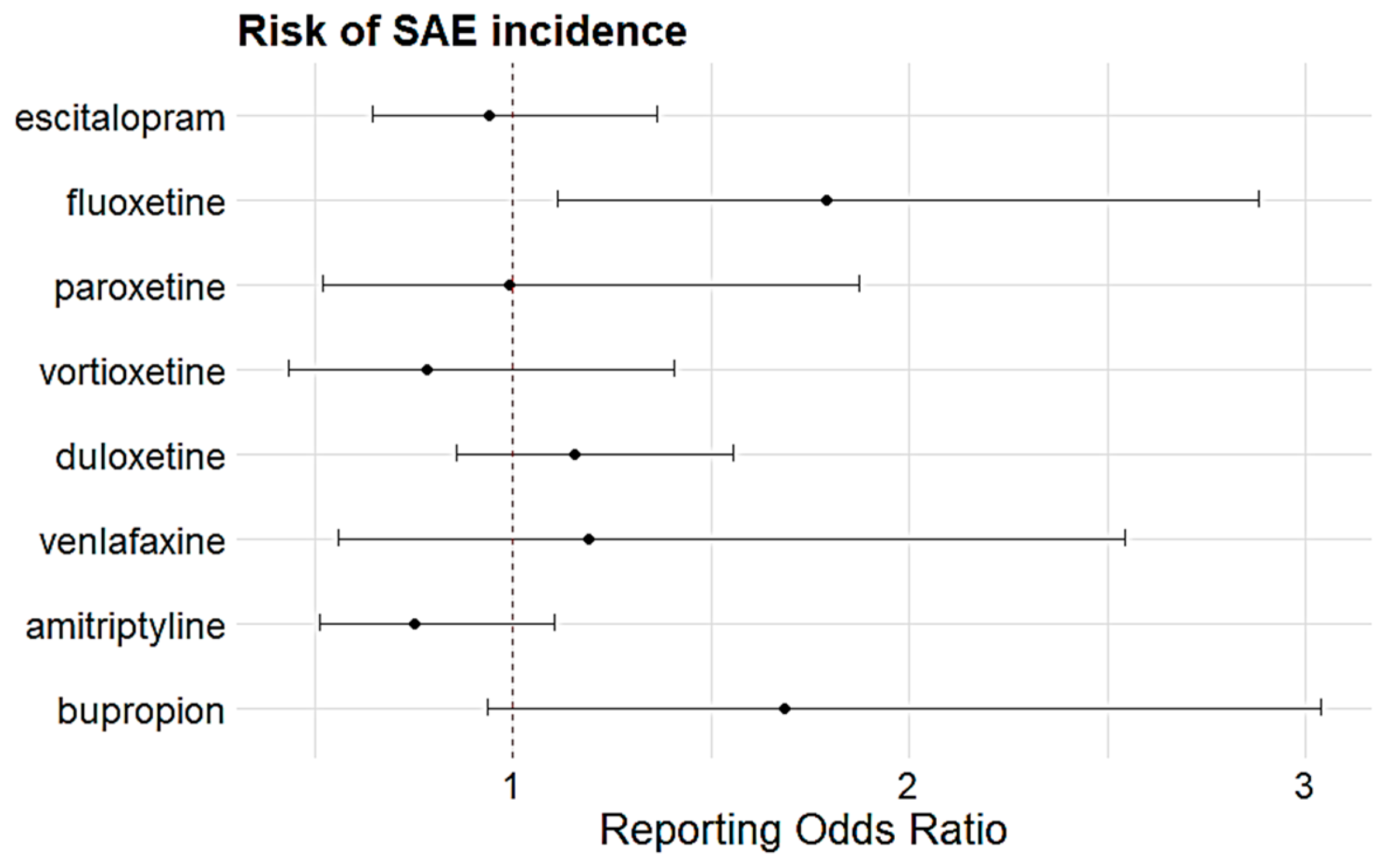 Medicina 61 01103 g001