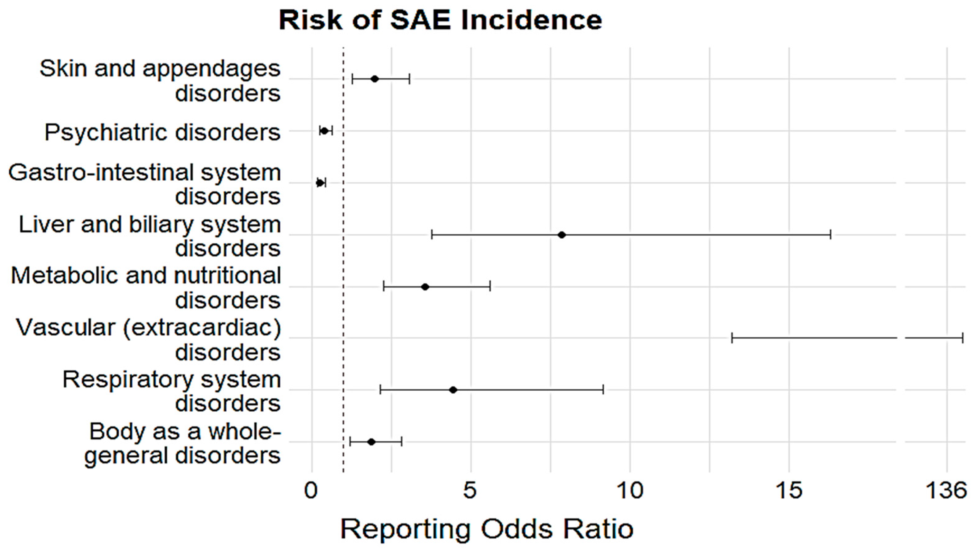 Medicina 61 01103 g002