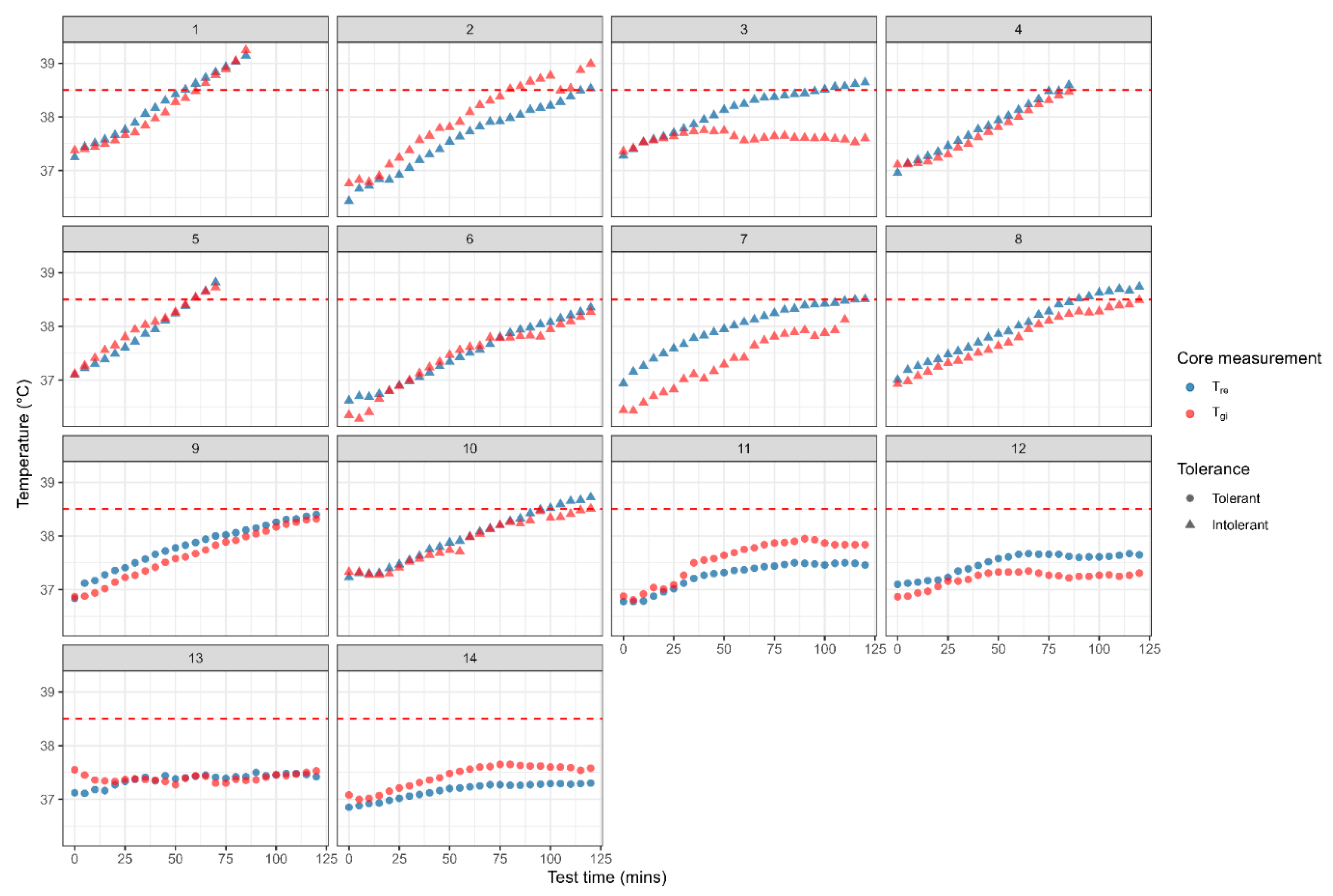 Medicina 61 01111 g002