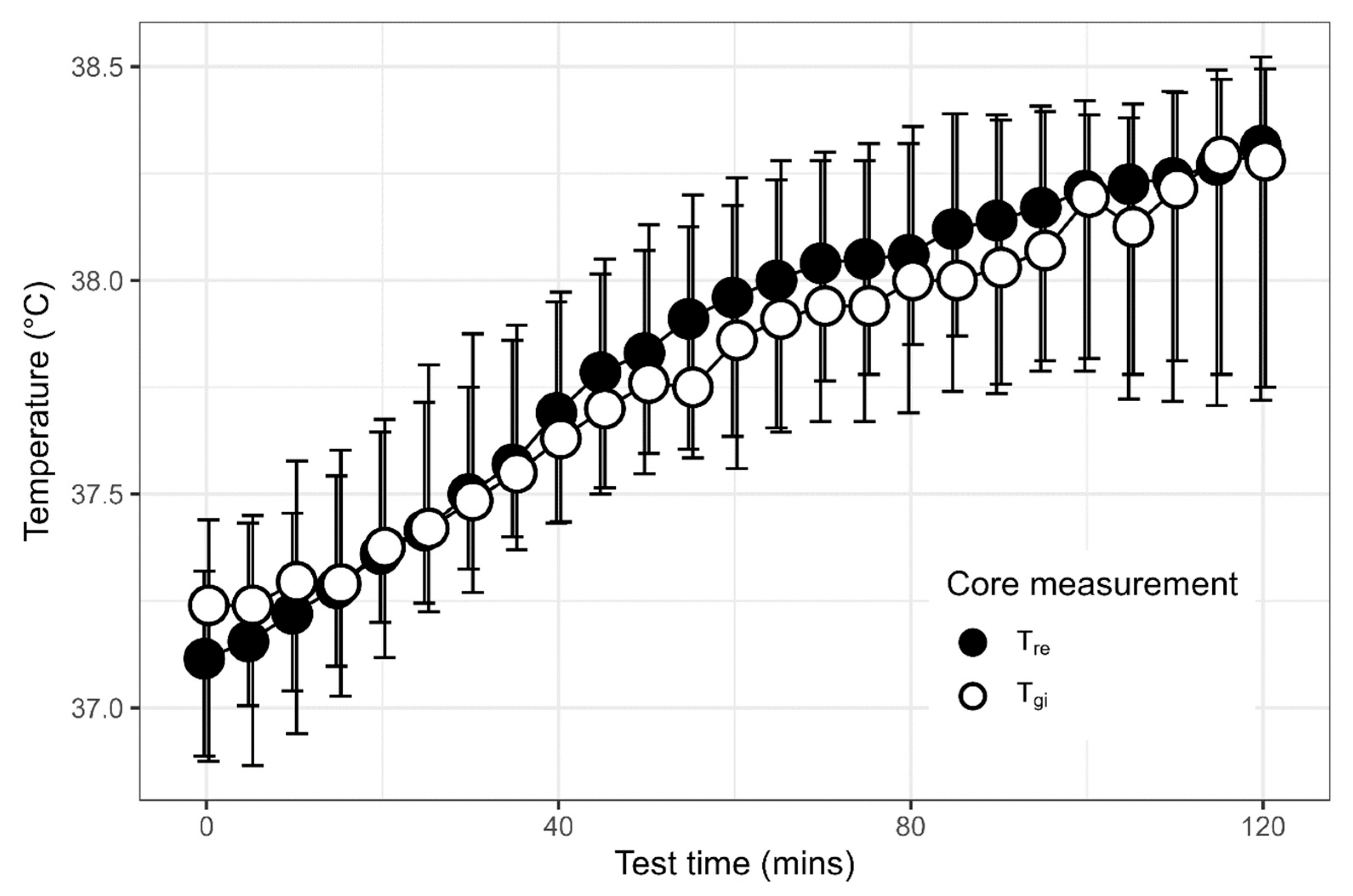 Medicina 61 01111 g003